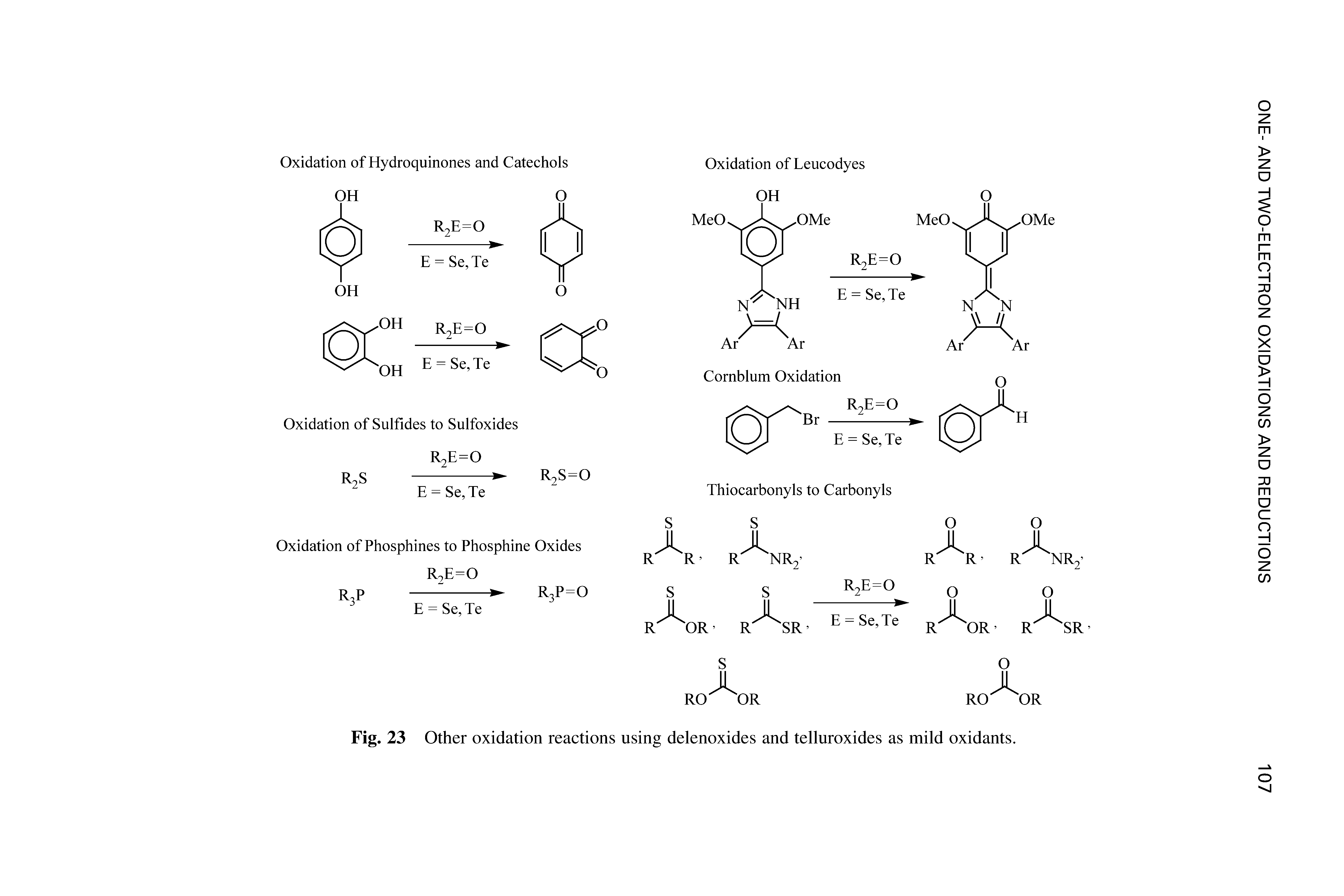 Fig. 23 Other oxidation reactions using delenoxides and telluroxides as mild oxidants.