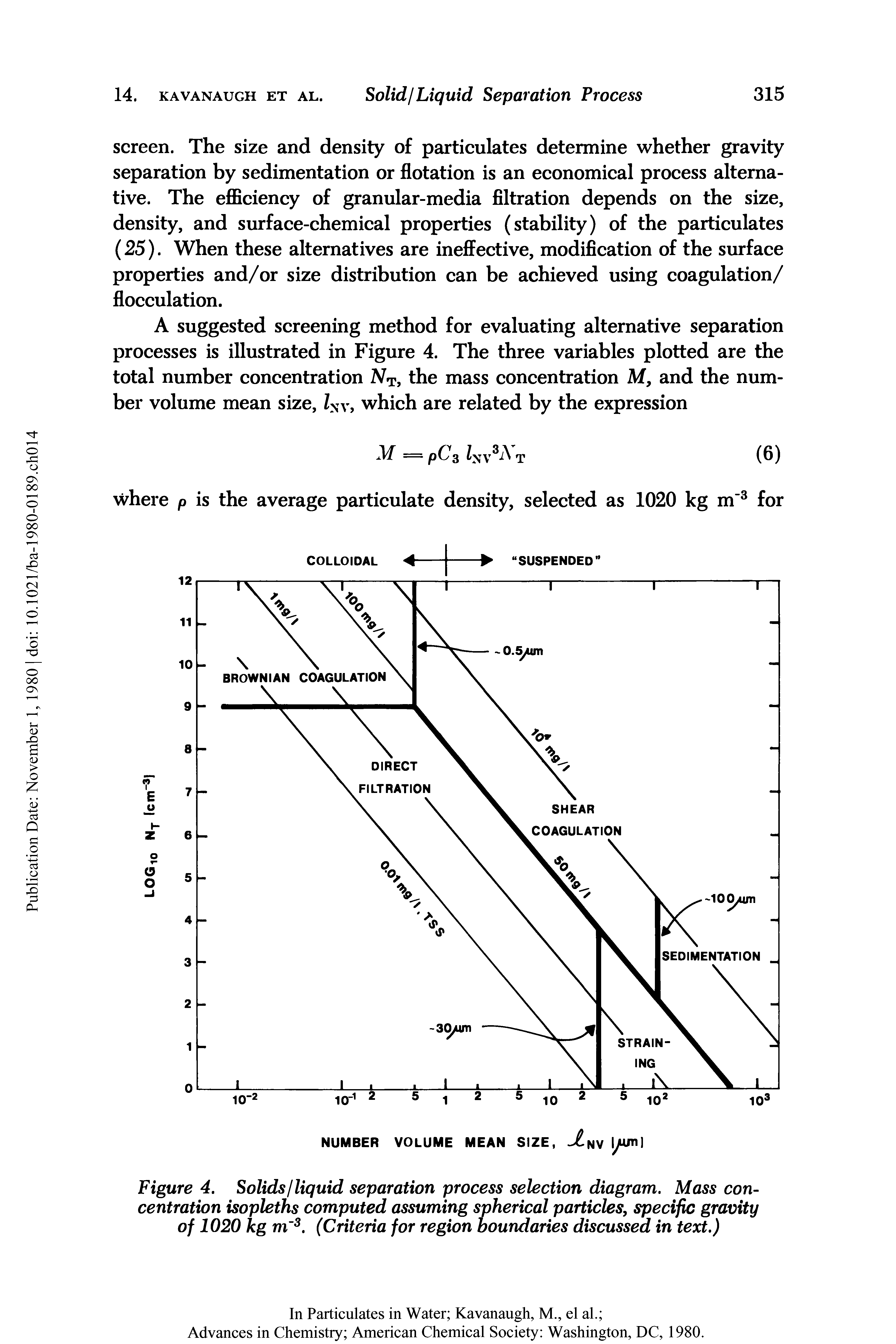 Figure 4. Solids/liquid separation process selection diagram. Mass concentration isopleths computed assuming spherical particles, specific gravity of 1020 kg m. (Criteria for region boundaries discussed in text.)...