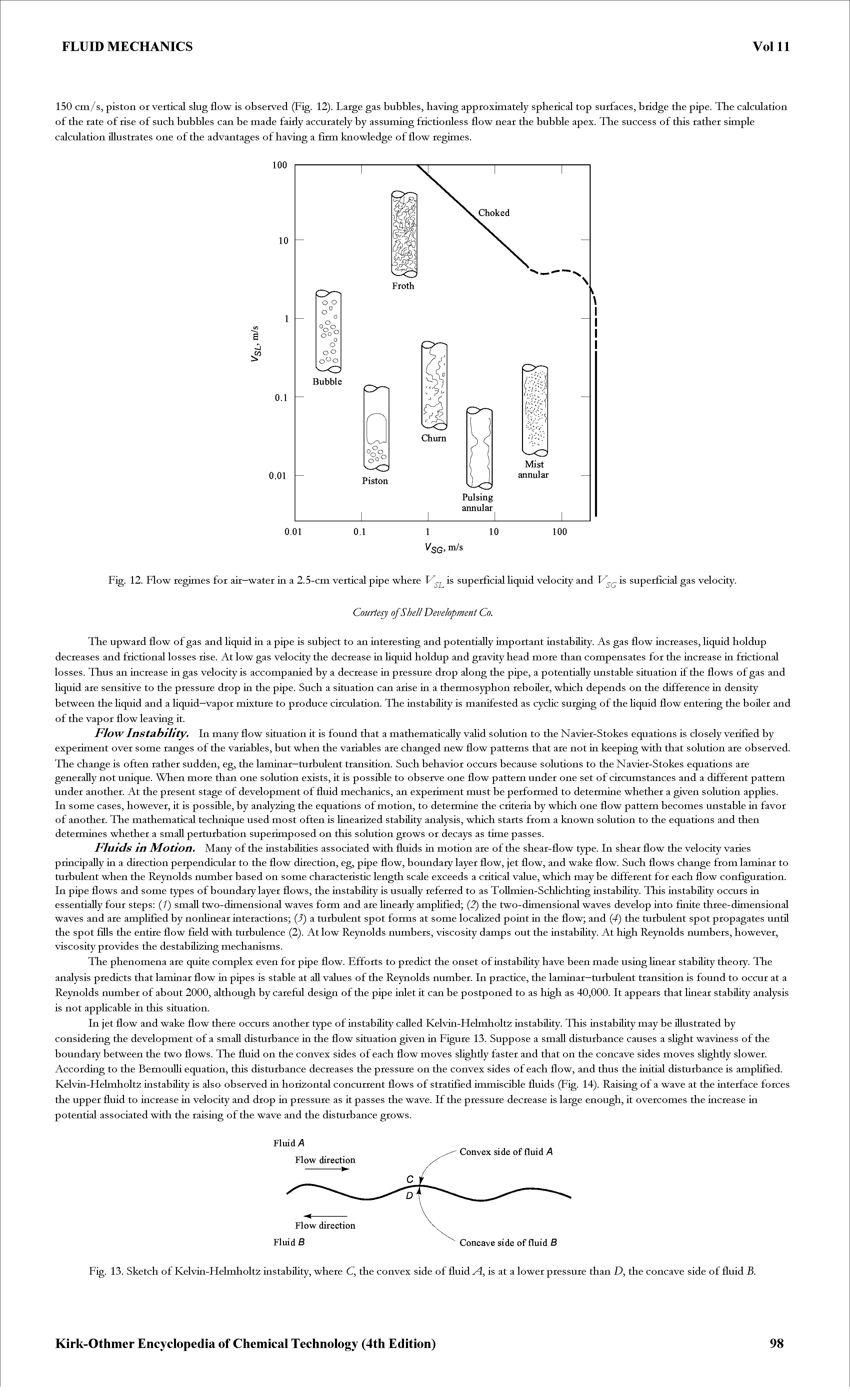 Fig. 13. Sketch of Kelvin-Helmholtz instabiHty, where C, the convex side of fluid M, is at a lower pressure than D, the concave side of fluid B.