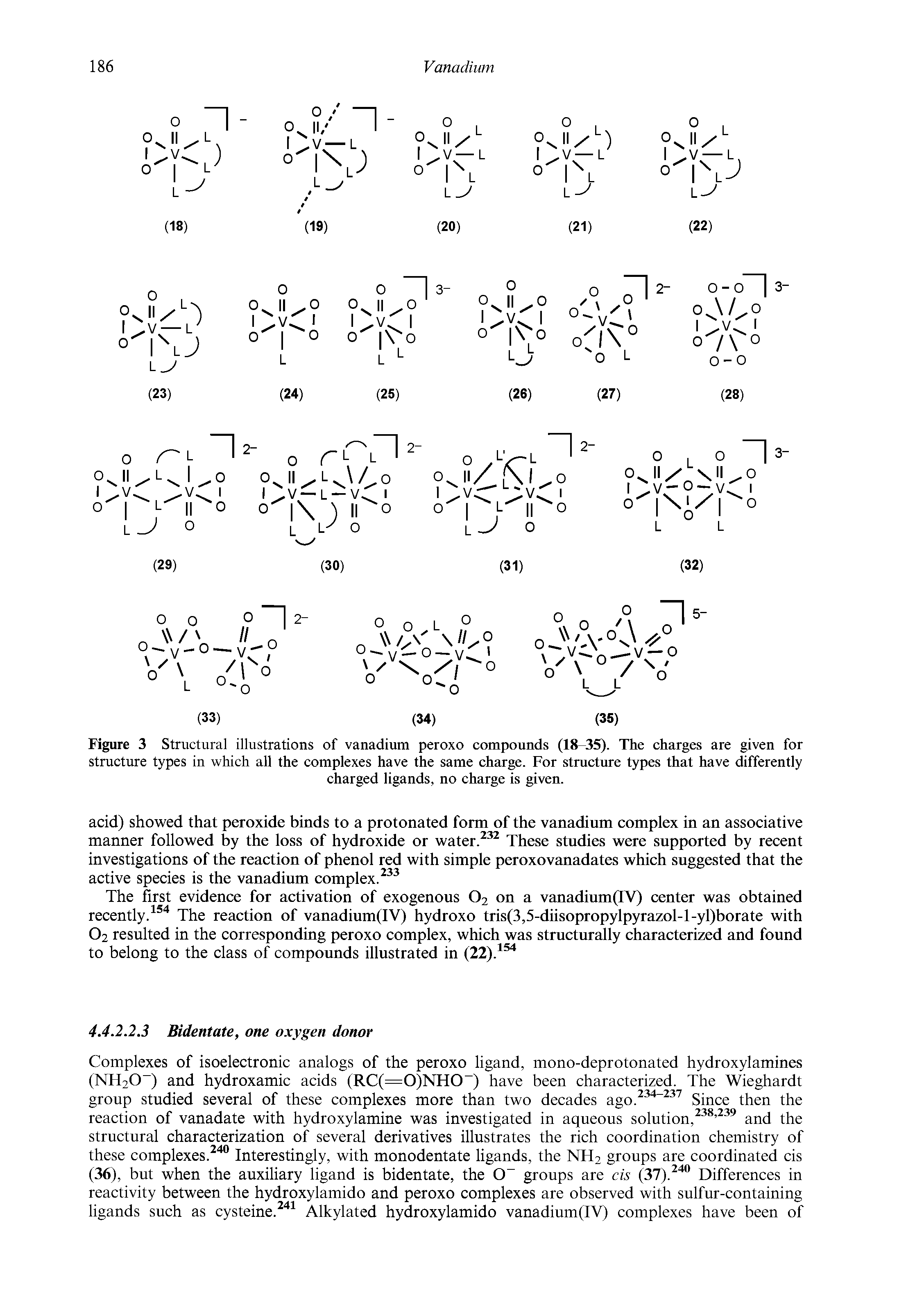 Figure 3 Structural illustrations of vanadium peroxo compounds (18-35). The charges are given for structure types in which all the complexes have the same charge. For structure types that have differently...