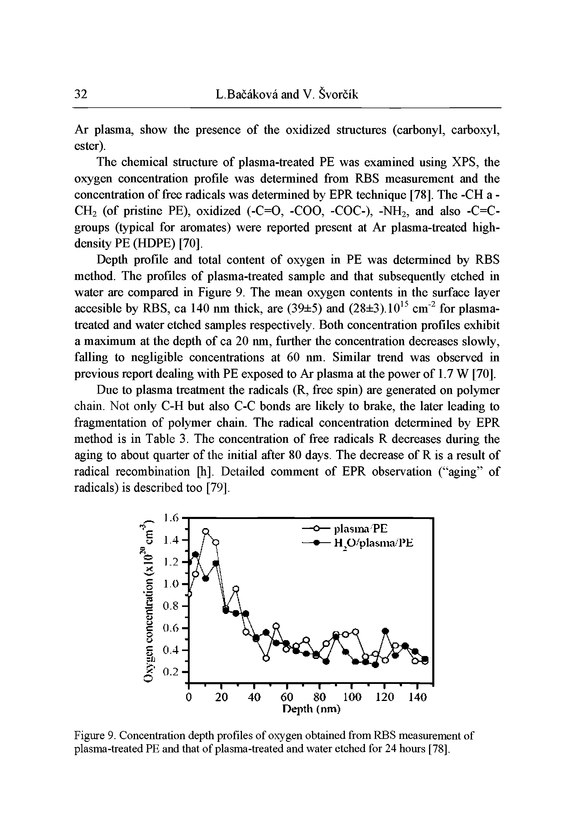 Figure 9. Concentration depth profiles of oxygen obtained from RBS measurement of plasma-treated PE and that of plasma-treated and water etched for 24 hours [78].