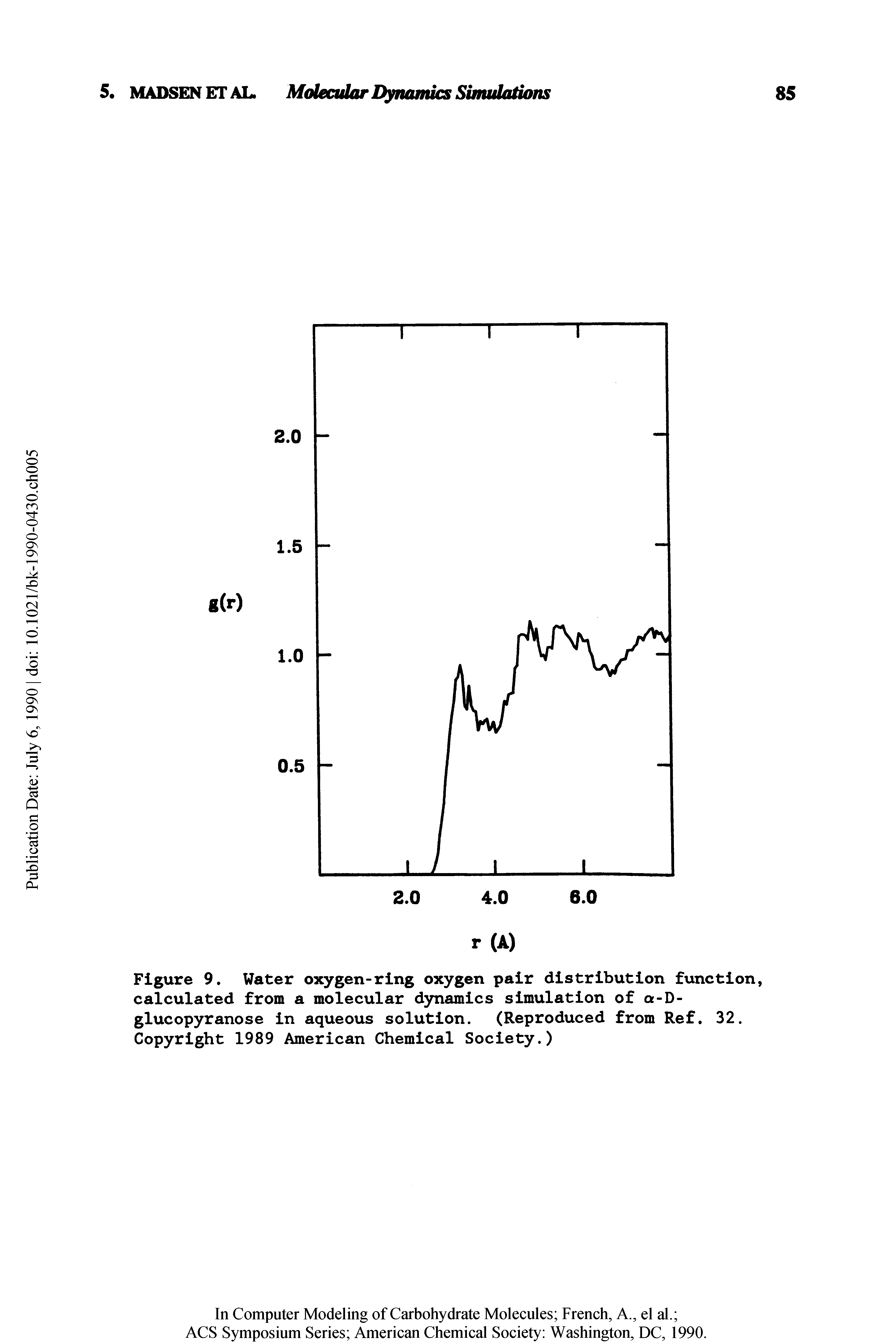 Figure 9. Water oxygen-ring oxygen pair distribution function, calculated from a molecular dynamics simulation of a-D-glucopyranose in aqueous solution. (Reproduced from Ref. 32. Copyright 1989 American Chemical Society.)...