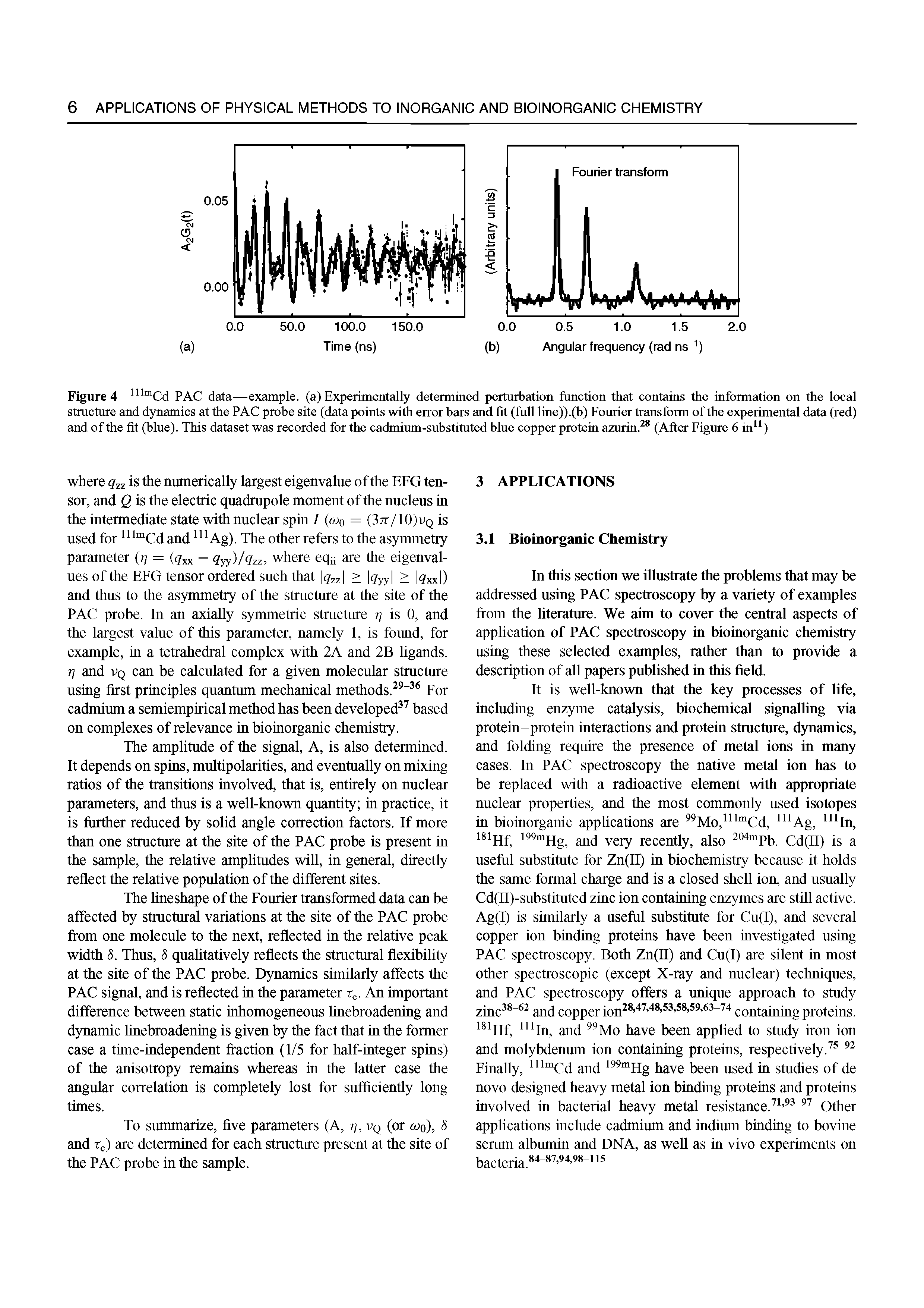 Figure 4 Cd PAC data—example, (a) Experimentally determined perturbation function that contains the information on the local structure and dynamics at the PAC probe site (data points with error bars and fit (fiiU line)).(b) Fourier transform of the experimental data (red) and of the fit (blue). This dataset was recorded for the cadnumn-substituted blue copper protein azurin. (After Figure 6 in )...