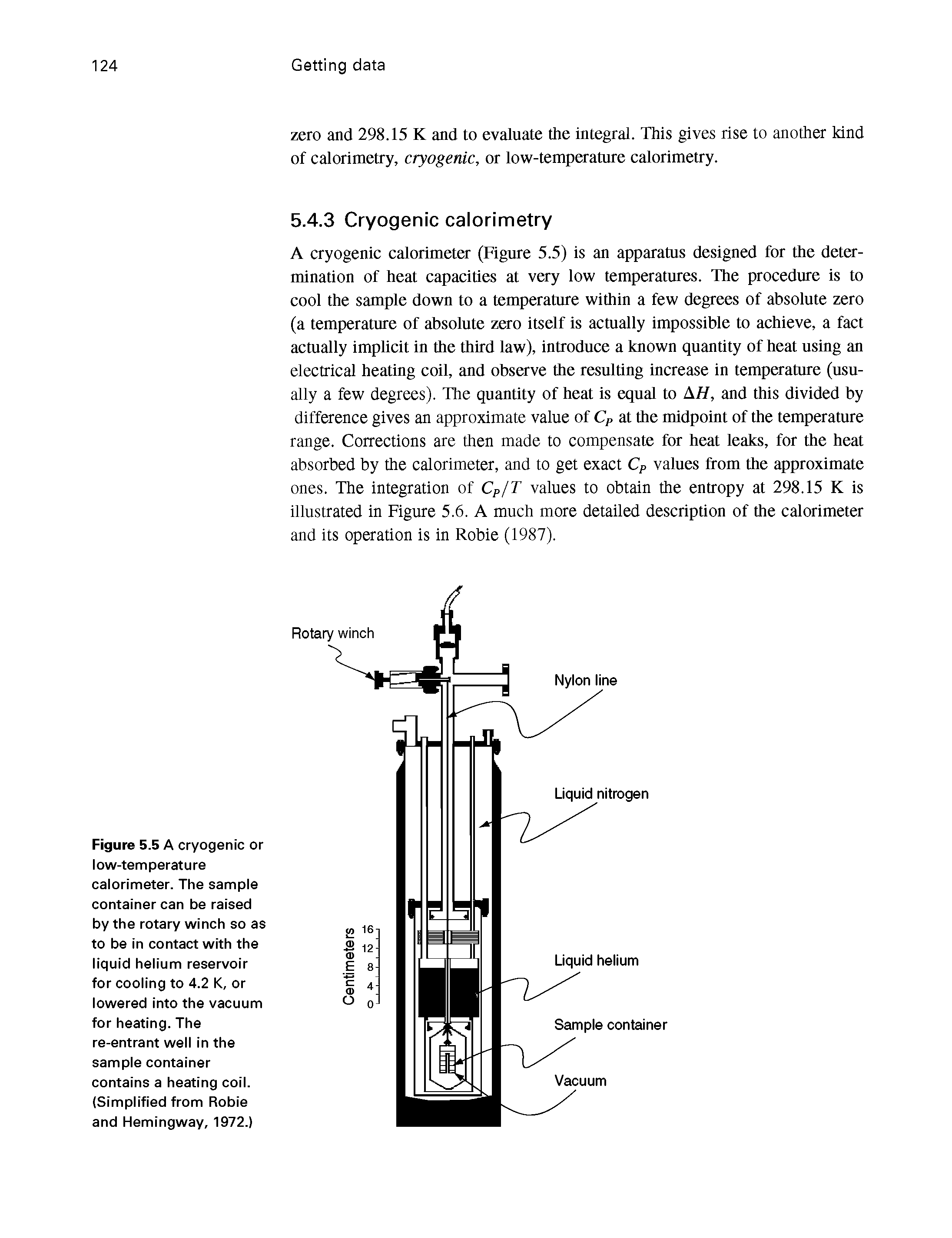 Figure 5.5 A cryogenic or low-temperature calorimeter. The sample container can be raised by the rotary winch so as to be in contact with the liquid helium reservoir for cooling to 4.2 K, or lowered into the vacuum for heating. The re-entrant well in the sample container contains a heating coil. (Simplified from Robie and Hemingway, 1972.)...