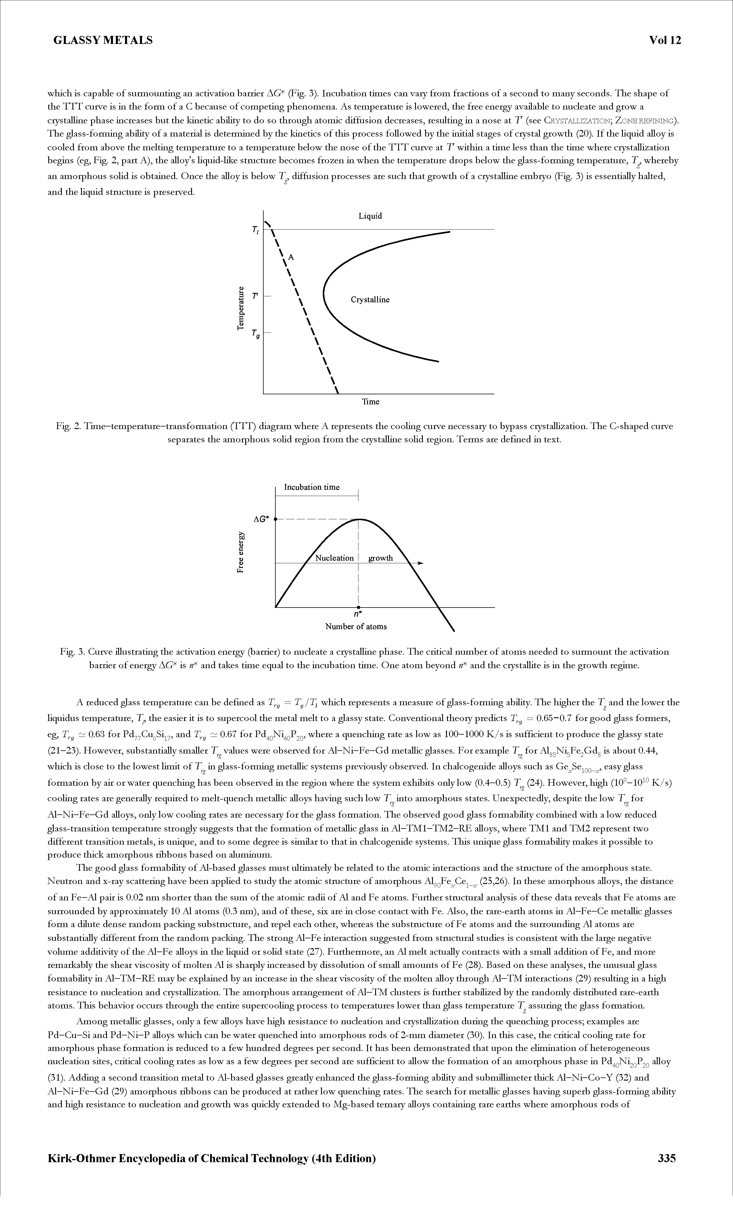 Fig. 3. Curve ihustrating the activation energy (barrier) to nucleate a crystalline phase. The critical number of atoms needed to surmount the activation barrier of energy AG is n and takes time equal to the iacubation time. One atom beyond n and the crystahite is ia the growth regime.