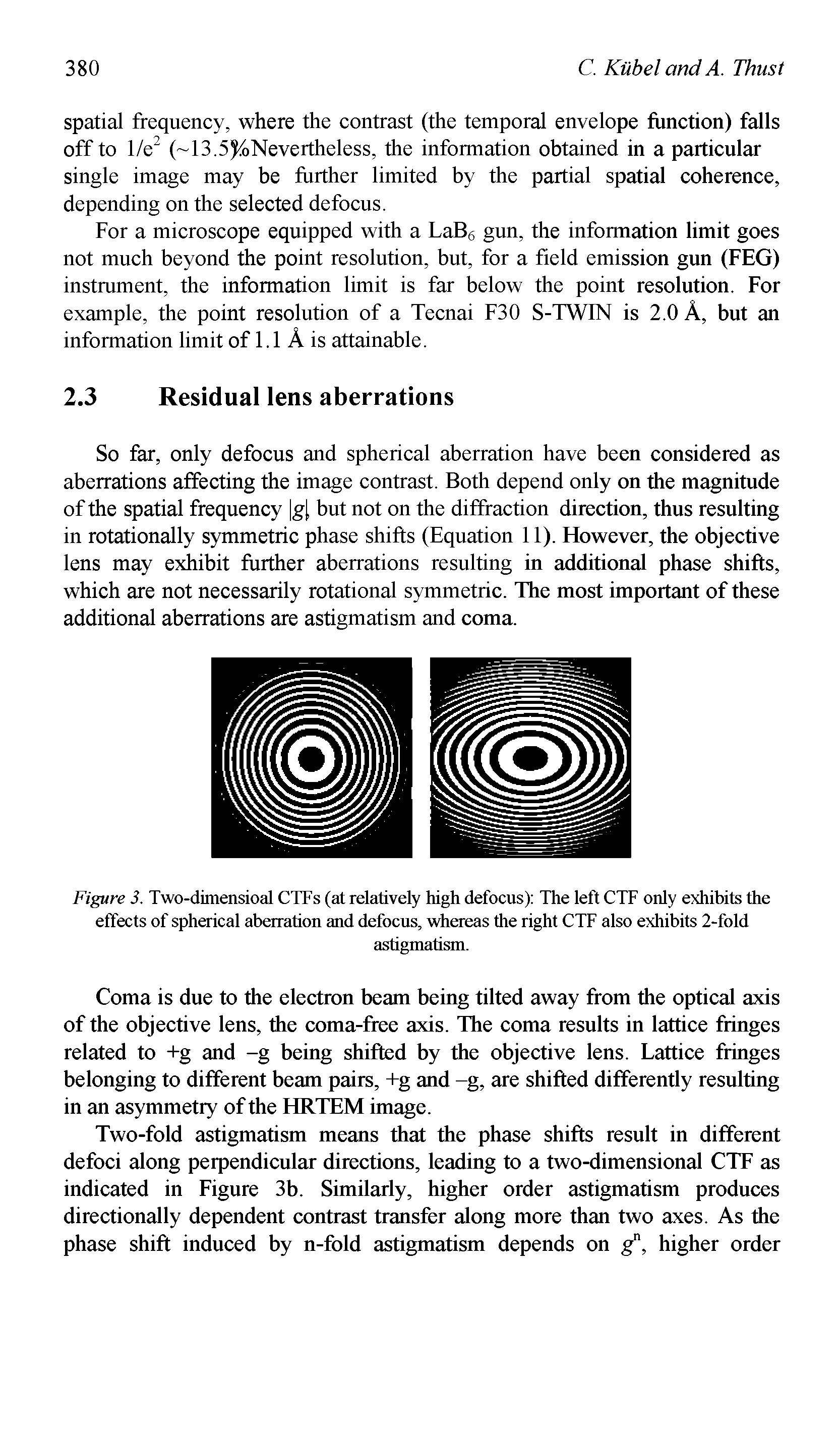 Figure 3. Two-dimensioal CTFs (at relatively high defocus) The left CTF only exhibits the effects of spherical aberration and defocus, whereas the right CTF also exhibits 2-fold...
