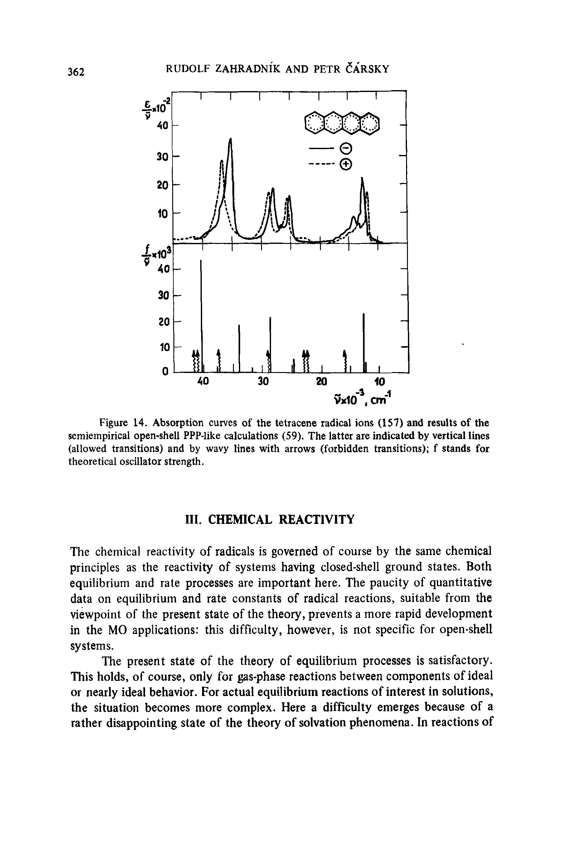 Figure 14. Absorption curves of the tetracene radical ions (157) and results of the semiempirical open-shell PPP-like calculations (59). The latter are indicated by vertical lines (allowed transitions) and by wavy lines with arrows (forbidden transitions) f stands for theoretical oscillator strength.