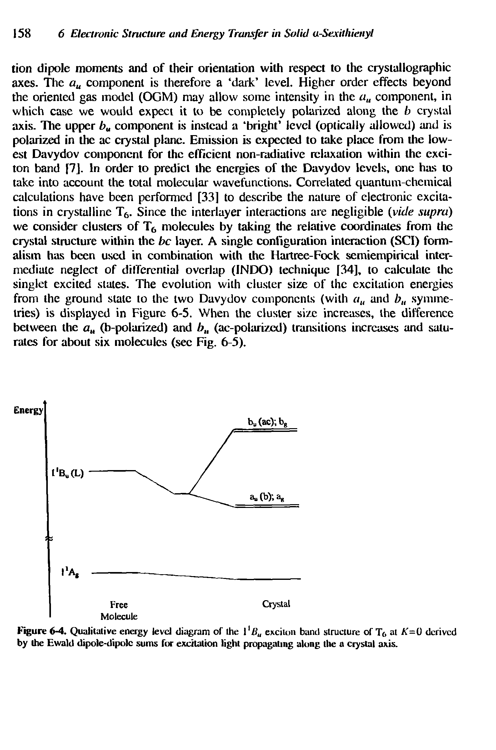 Figure 6-4. Qualitative energy level diagram of the 1 Bu excinm band structure of T<, at A =0 derived by the Ewald dipole-dipole sums for excitation light propagating along the a crystal axis.