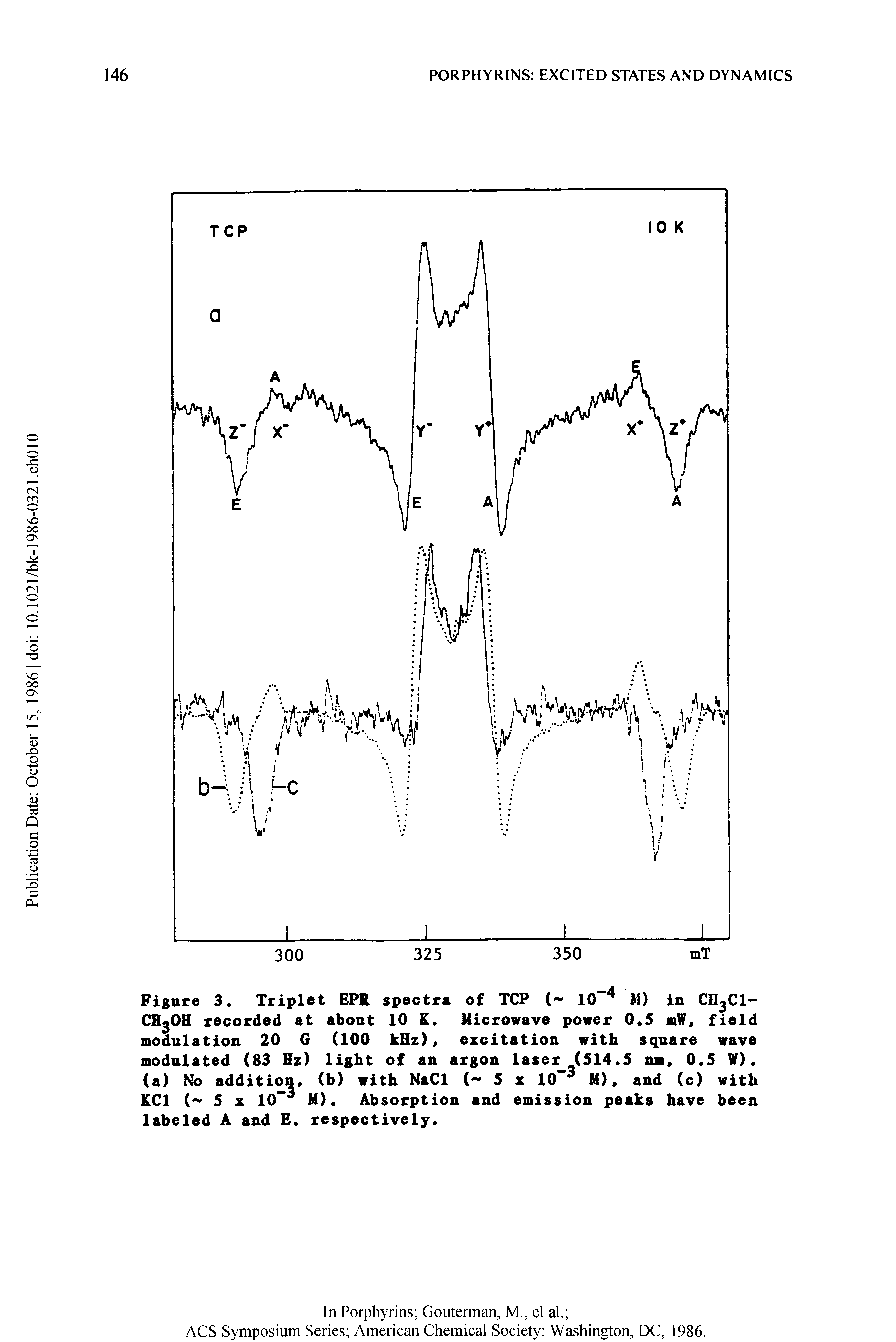 Figure 3, Triplet EPR spectra of TCP 10 M) in CH Cl-CH OH recorded at about 10 K. Microwave power 0,5 mW field modulation 20 G (100 kHz) excitation with square wave modulated (83 Hz) light of an argon laser (514.5 am 0.5 W). (a) No addition (b) with NaCl (- 5 x 10 M) and (c) with KCl ( 5 X 10 N). Absorption and emission peaks have been labeled A and E. respectively.