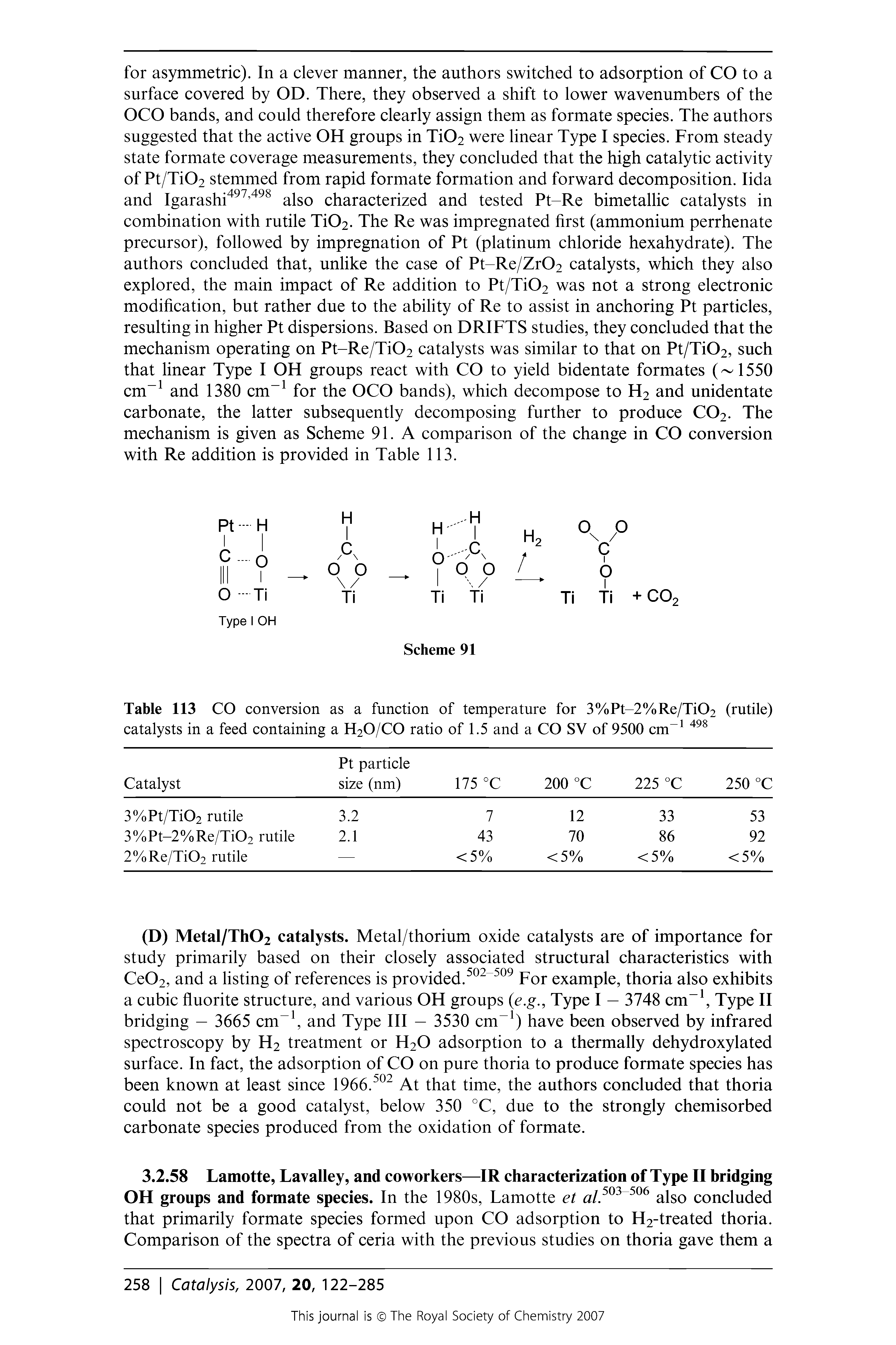 Table 113 CO conversion as a function of temperature for 3%Pt-2%Re/Ti02 (rutile) catalysts in a feed containing a H20/C0 ratio of 1.5 and a CO SY of 9500 cm-1 498...