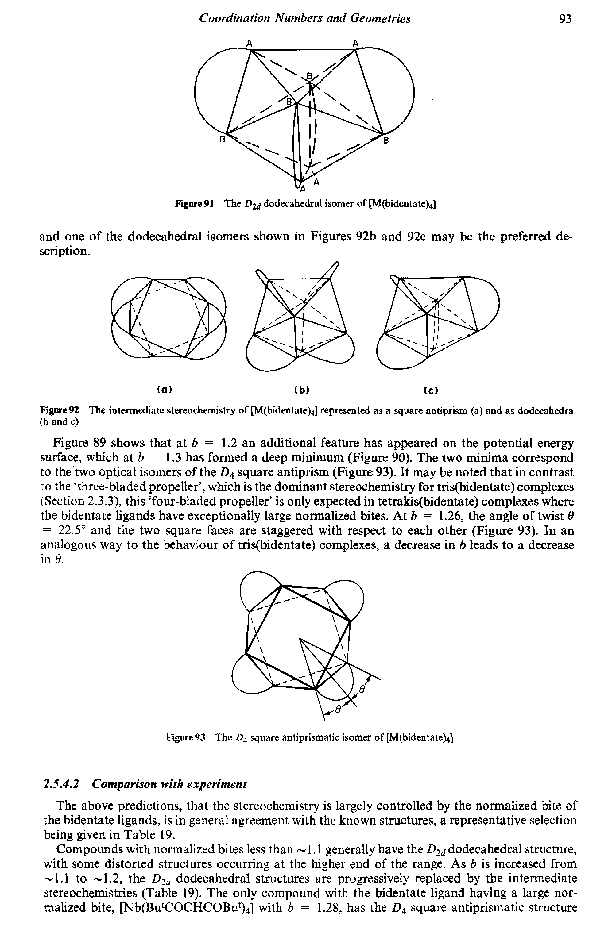 Figure 89 shows that at b = 1.2 an additional feature has appeared on the potential energy surface, which at b = 1.3 has formed a deep minimum (Figure 90). The two minima correspond to the two optical isomers of the Z)4 square antiprism (Figure 93). It may be noted that in contrast to the three-bladed propeller , which is the dominant stereochemistry for tris(bidentate) complexes (Section 2.3.3), this four-bladed propeller is only expected in tetrakis(bidentate) complexes where the bidentate ligands have exceptionally large normalized bites. At b = 1.26, the angle of twist 0 = 22.5° and the two square faces are staggered with respect to each other (Figure 93). In an analogous way to the behaviour of tris(bidentate) complexes, a decrease in b leads to a decrease in 9.