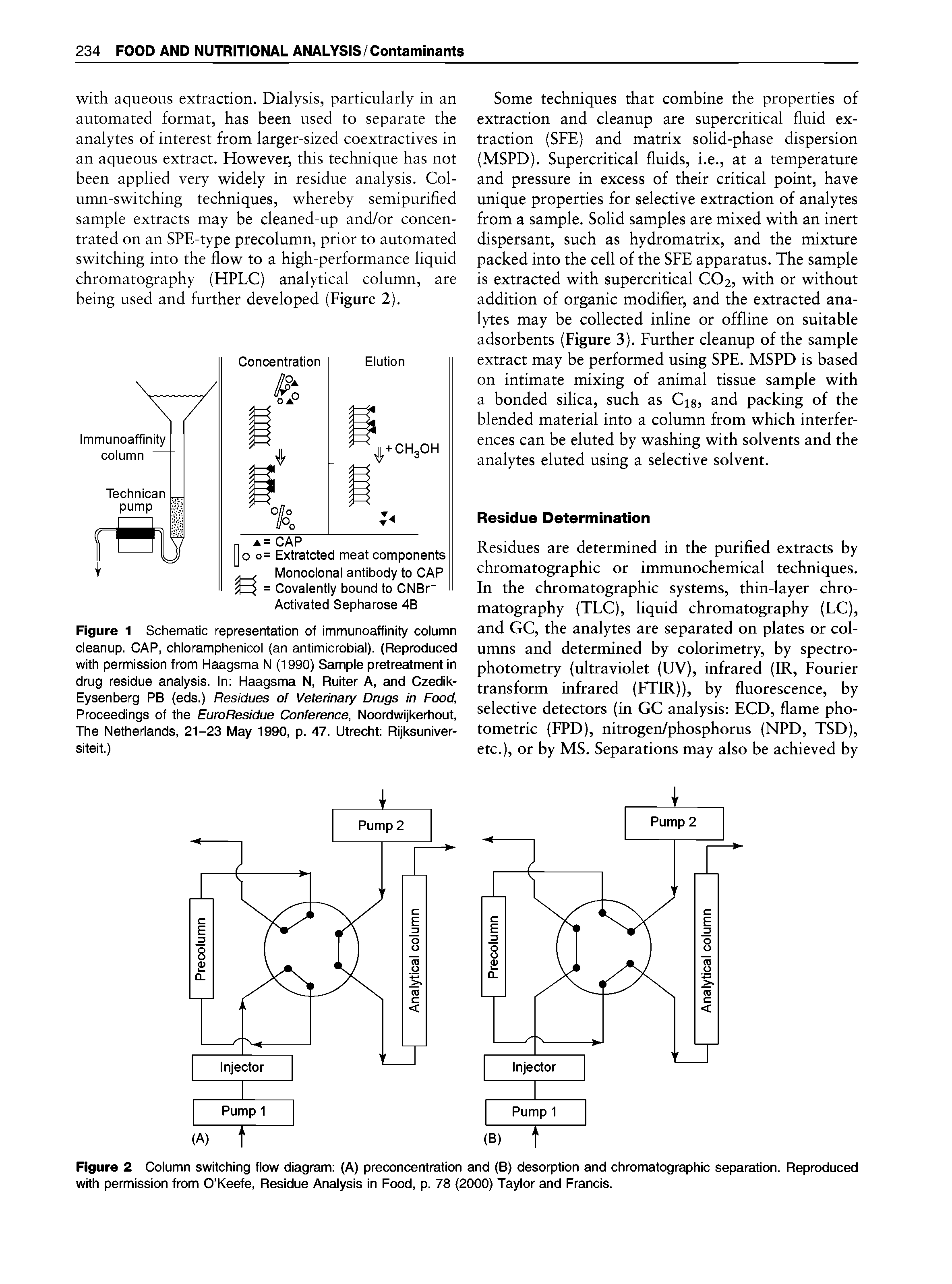 Figure 2 Column switching flow diagram (A) preconcentration and (B) desorption and chromatographic separation. Reproduced with permission from O Keefe, Residue Analysis In Food, p. 78 (2000) Taylor and Francis.