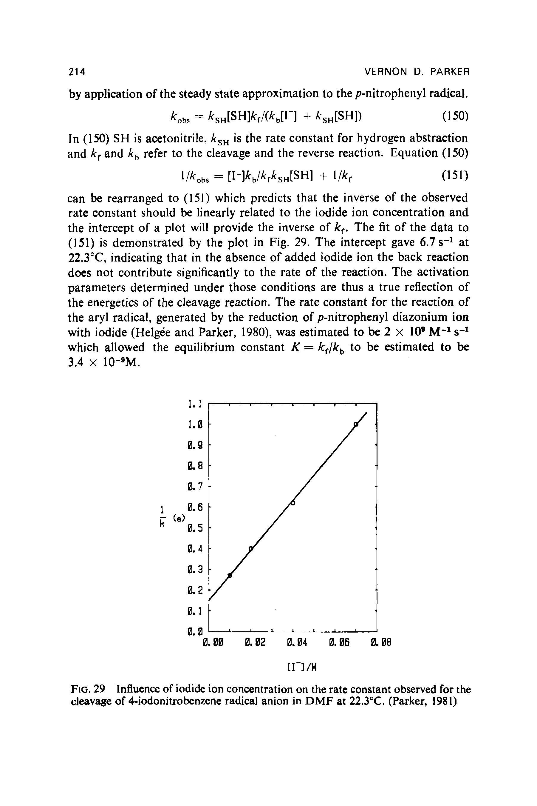 Fig. 29 Influence of iodide ion concentration on the rate constant observed for the cleavage of 4-iodonitrobenzene radical anion in DMF at 22.3°C. (Parker, 1981)...