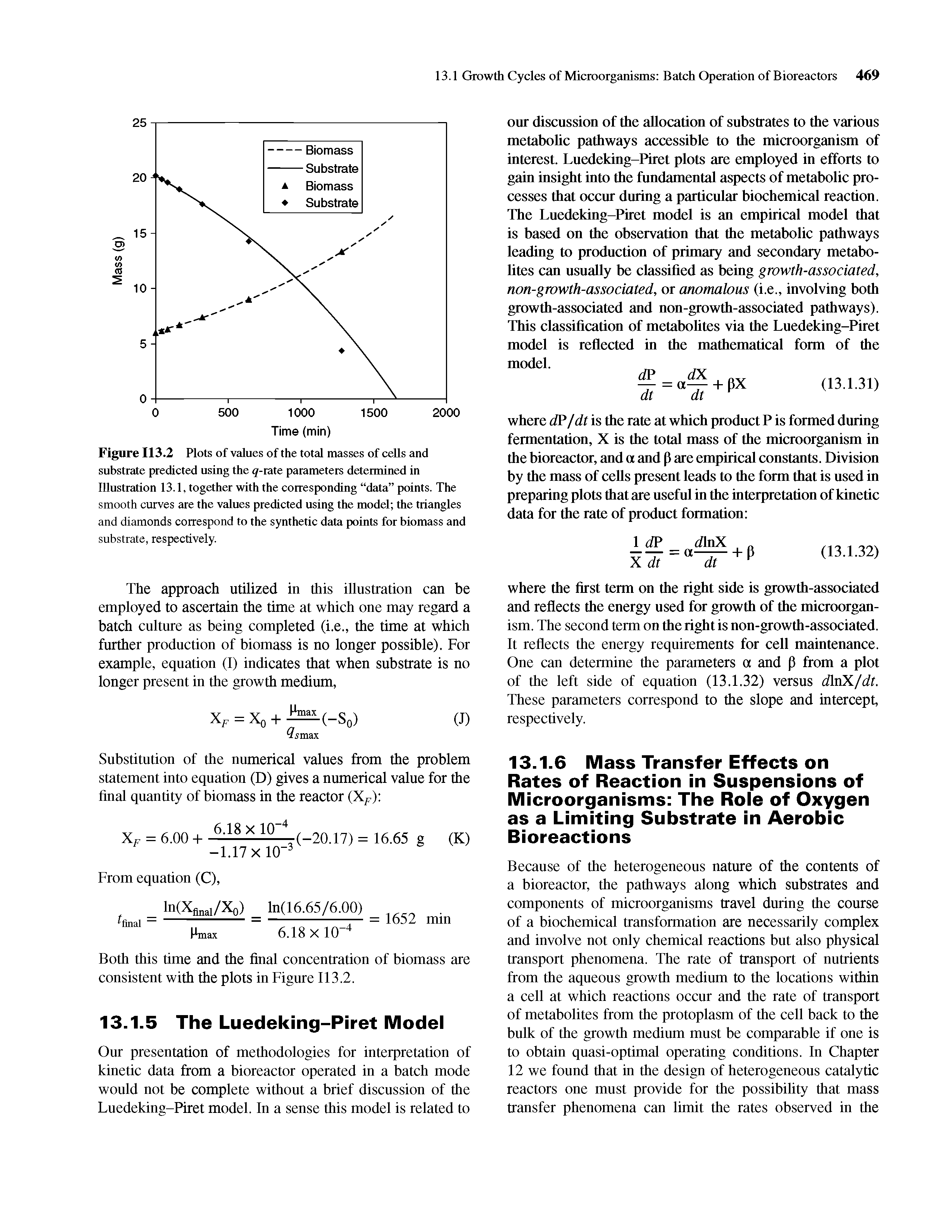 Figure 113.2 Plots of values of the total masses of cells and substrate predicted using the -rate parameters determined in Illustration 13.1, together with the corresponding data points. The smooth curves are the values predicted using the model the triangles and diamonds correspond to the synthetic data points for biomass and substrate, respectively.