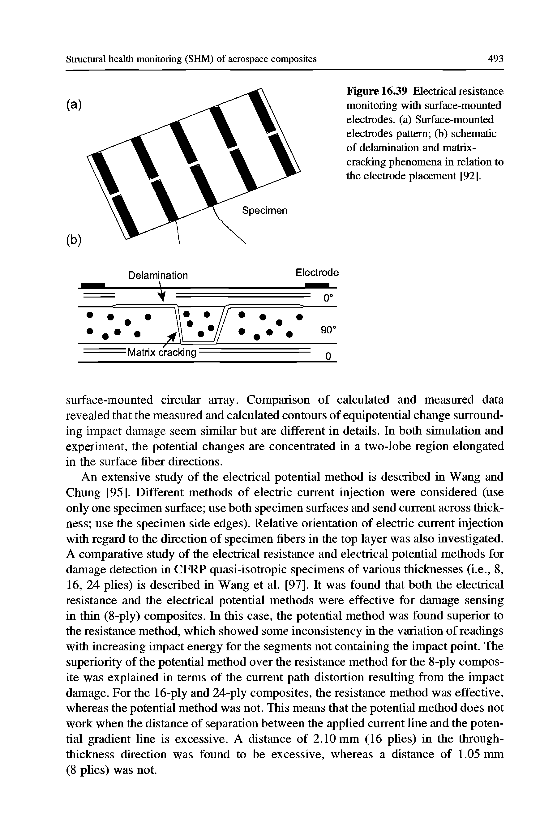 Figure 1639 Electrical resistance monitoring with surface-mounted electrodes, (a) Surface-mounted electrodes pattern (b) schematic of delamination and matrixcracking phenomena in relation to the electrode placement [92].