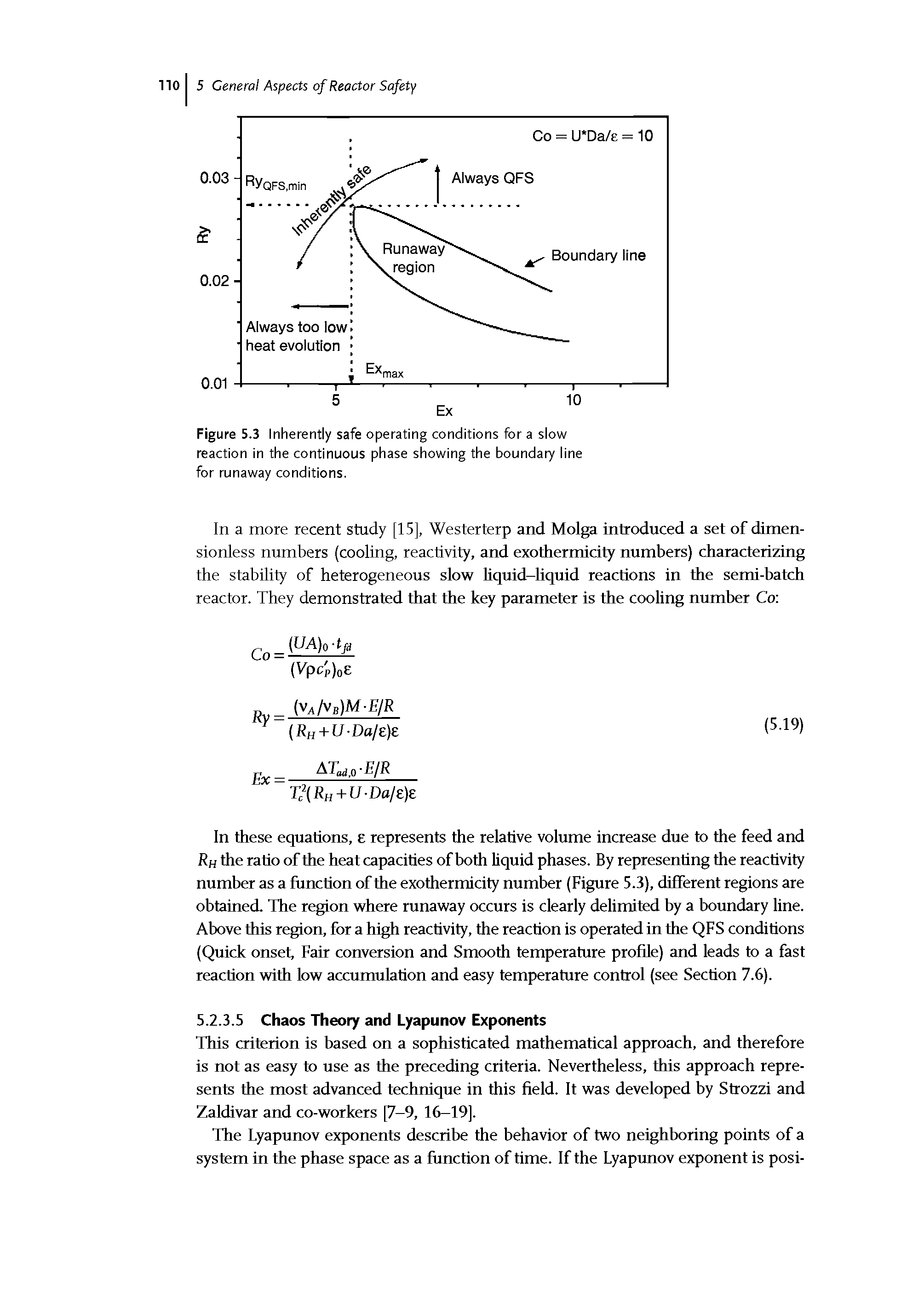 Figure 5.3 Inherently safe operating conditions for a slow reaction in the continuous phase showing the boundary line for runaway conditions.