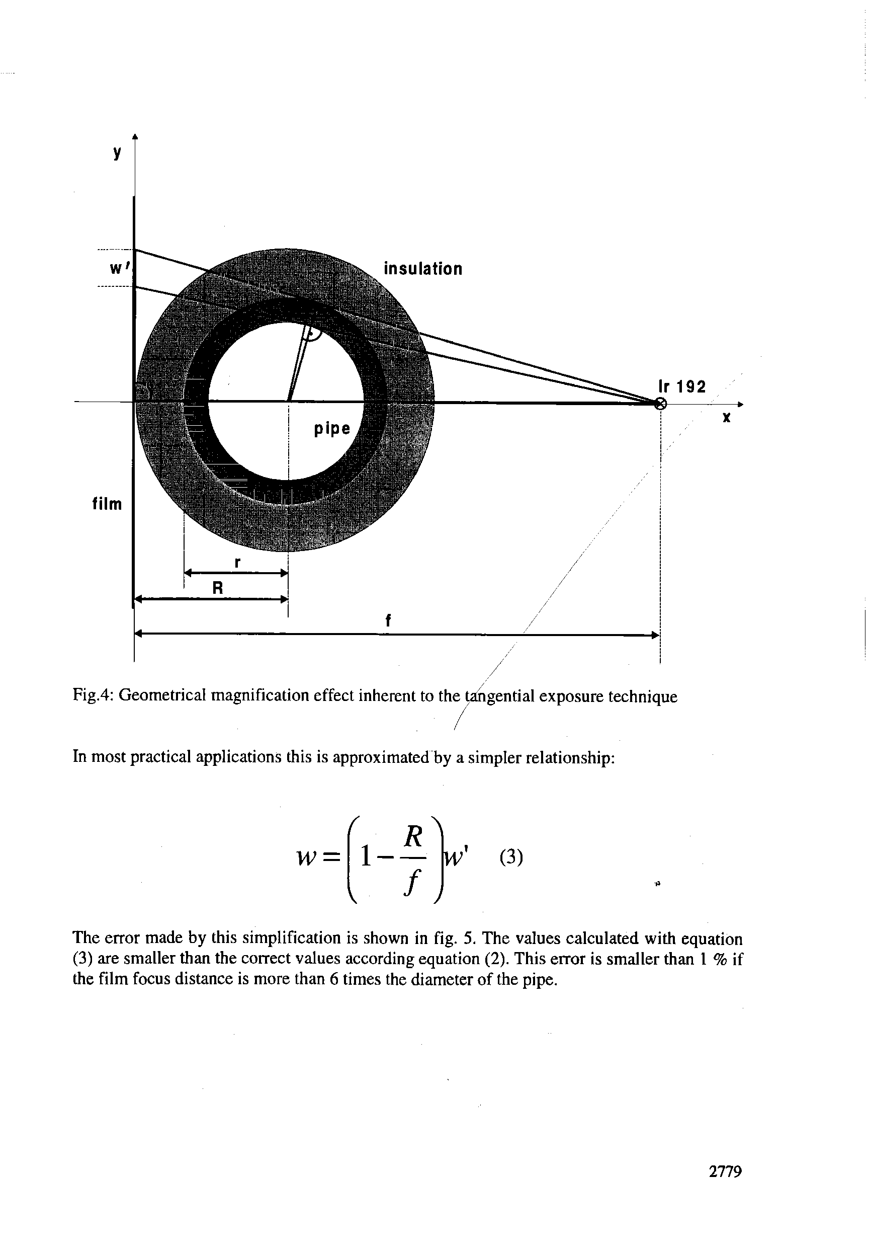 Fig.4 Geometrical magnification effect inherent to the tangential exposure technique...