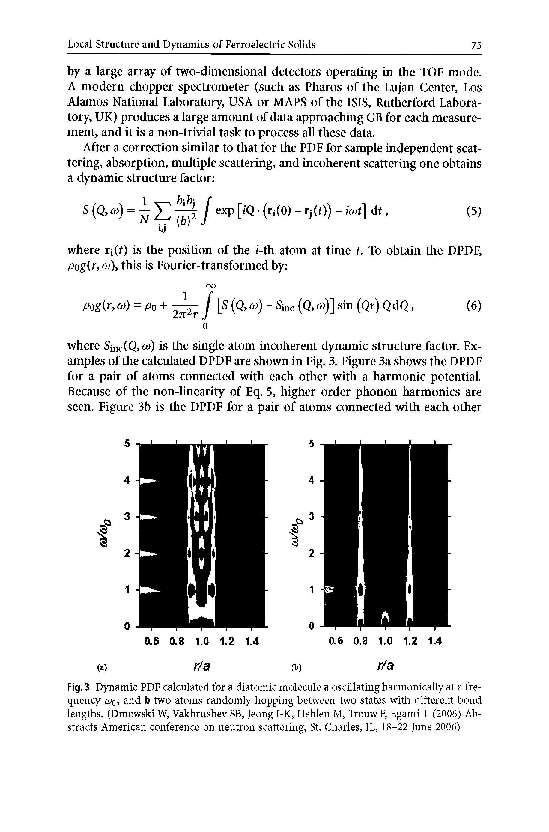 Fig. 3 Dynamic PDF calculated for a diatomic molecule a oscillating harmonically at a frequency a>o, and b two atoms randomly hopping between two states with different bond lengths. (Dmowski W, Vakhrushev SB, Jeong I-K, Hehlen M, Trouw F, Egami T (2006) Abstracts American conference on neutron scattering, St. Charles, IL, 18-22 June 2006)...