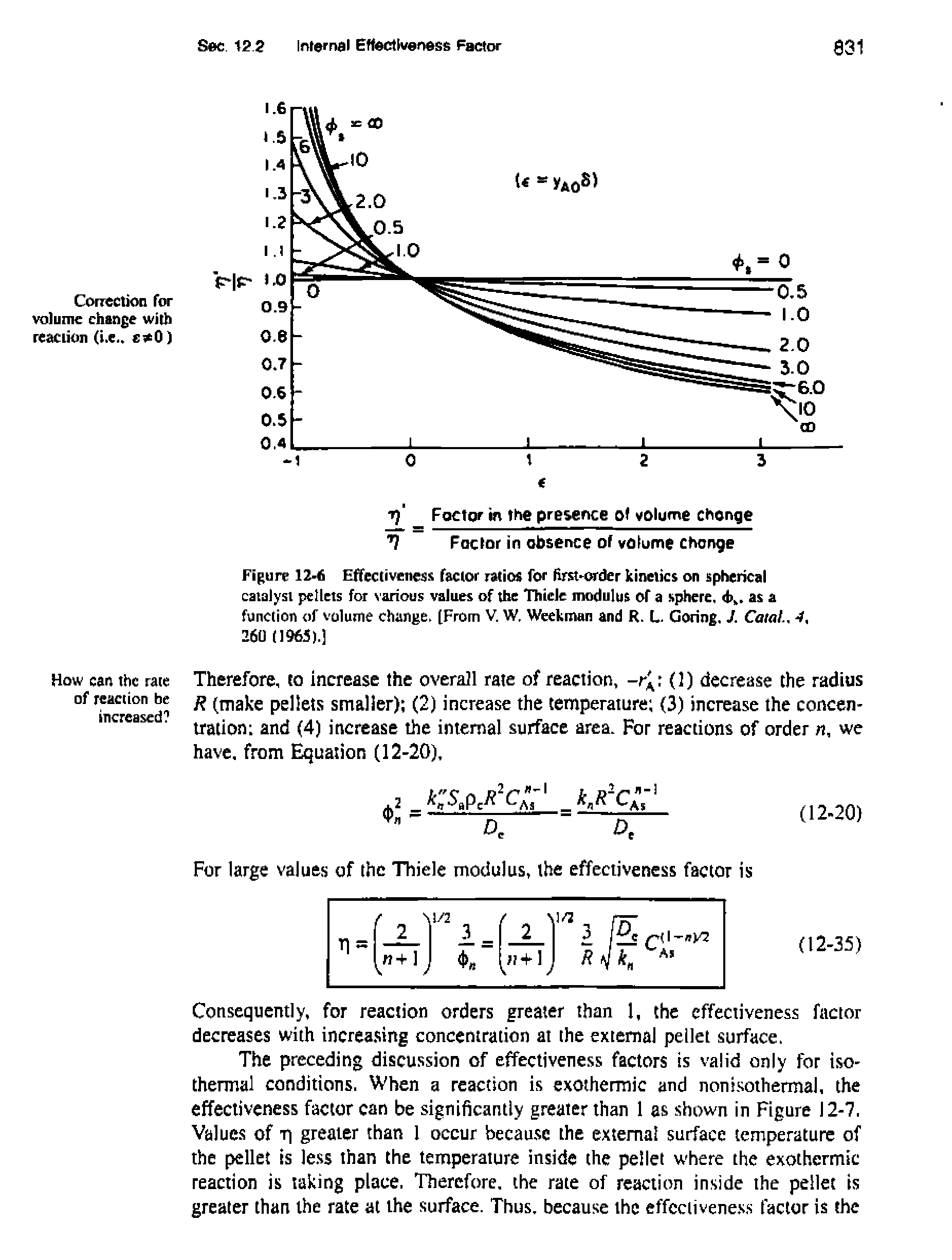Figure 12-6 Effectiveness factor ratios for first-order kinetics on spherical catalyst pellets for various values of the Thiele modulus of a sphere, (h.,. as a function of volume change. [From V. W, Weekman and R. L. Goring. J. Caial.. 4,...