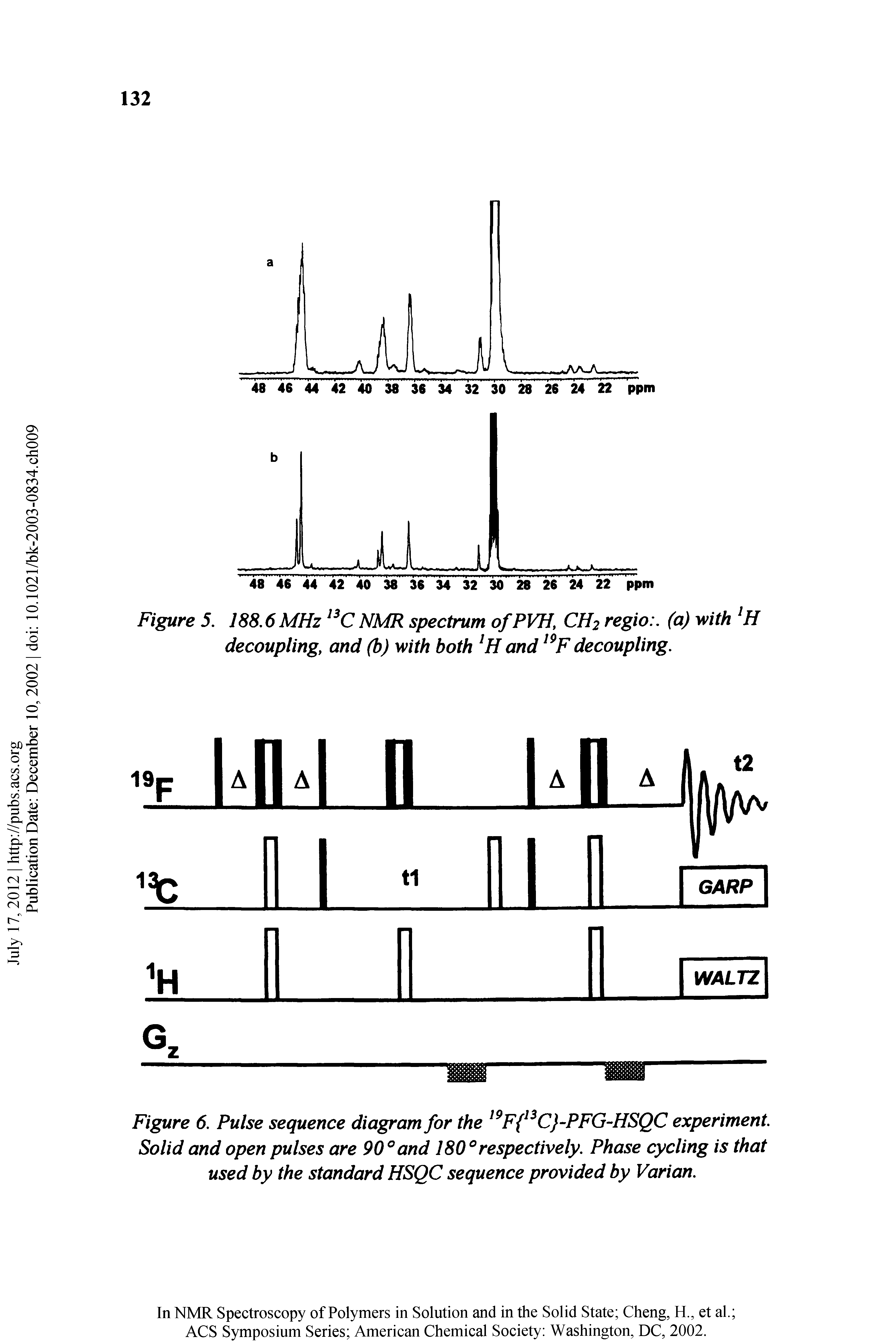 Figure 6. Pulse sequence diagram for the F C PFG-HSQC experiment. Solid and open pulses are 90° and 180° respectively. Phase cycling is that used by the standard HSQC sequence provided by Varian.