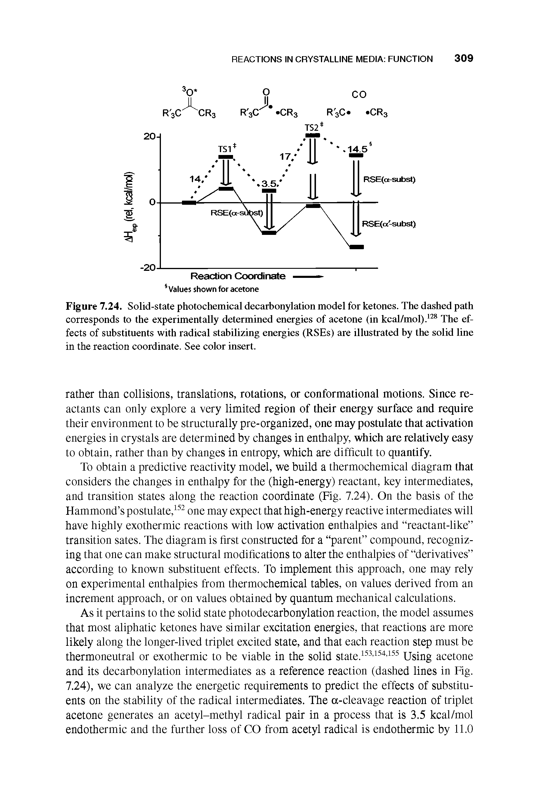 Figure 7.24. Solid-state photochemical decarbonylation model for ketones. The dashed path corresponds to the experimentally determined energies of acetone (in kcal/mol). The effects of substituents with radical stabilizing energies (RSEs) are illustrated by the solid line in the reaction coordinate. See color insert.