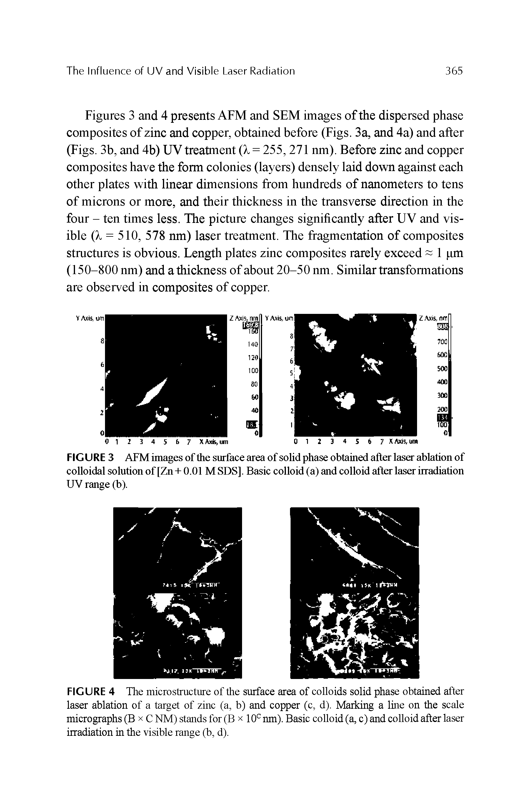 Figures 3 and 4 presents AFM and SEM images of the dispersed phase composites of zinc and copper, obtained before (Figs. 3a, and 4a) and after (Figs. 3b, and 4b) UV treatment ( = 255,271 nm). Before zinc and copper composites have the form colonies (layers) densely laid down against each other plates with linear dimensions from hundreds of nanometers to tens of microns or more, and their thickness in the transverse direction in the four - ten times less. The picture changes significantly after UV and visible ( = 510, 578 nm) laser treatment. The fragmentation of composites stmctures is obvious. Length plates zinc composites rarely exceed 1 pm (150-800 nm) and athickness of about 20-50 nm. Similar transformations are observed in composites of copper.