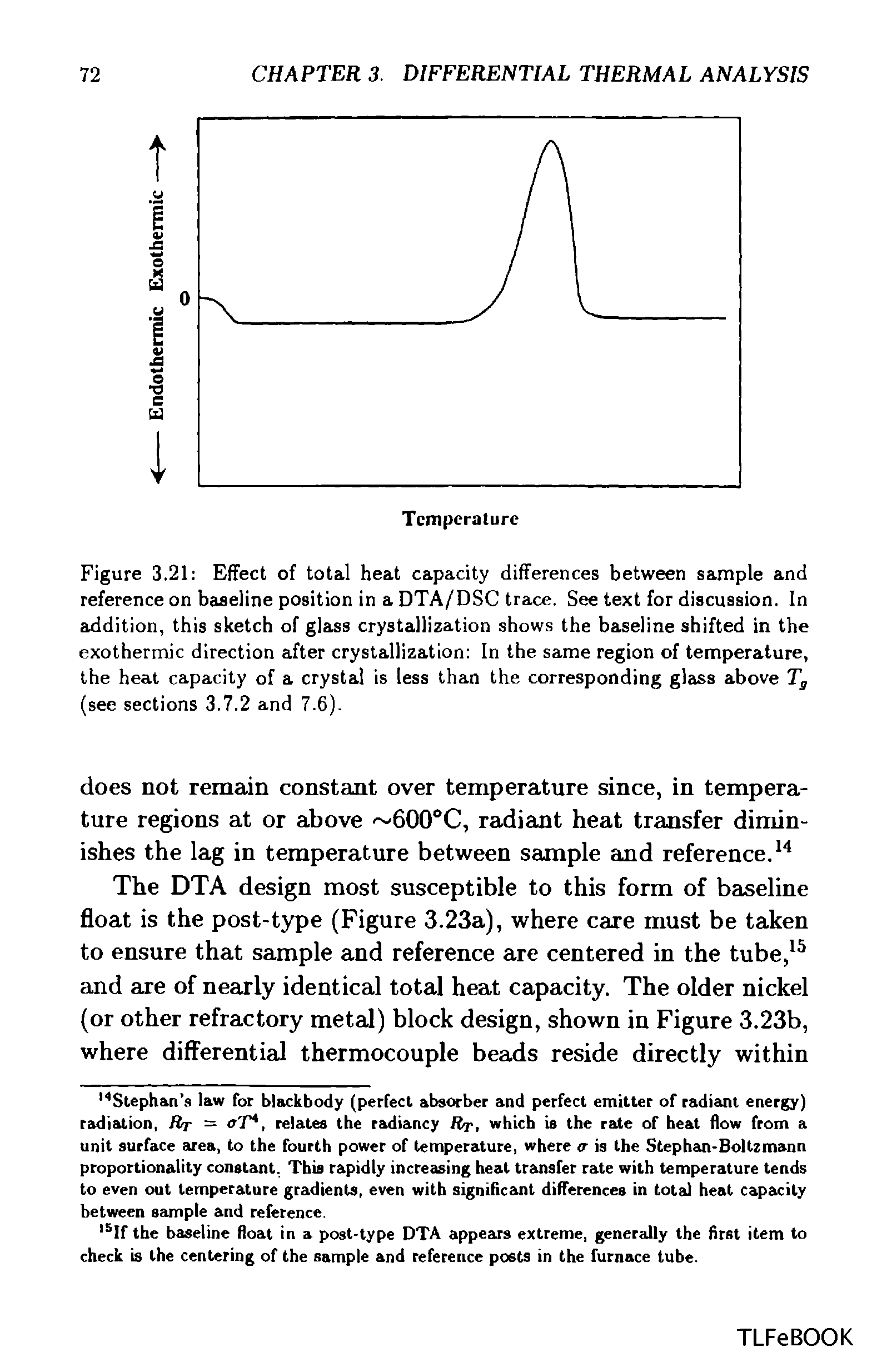 Figure 3.21 Effect of total heat capacity differences between sample and reference on baseline position in a DTA/DSC trace. See text for discussion. In addition, this sketch of glass crystallization shows the baseline shifted in the exothermic direction after crystallization In the same region of temperature, the heat capacity of a crystal is less than the corresponding glass above Tg (see sections 3.7.2 and 7.6).