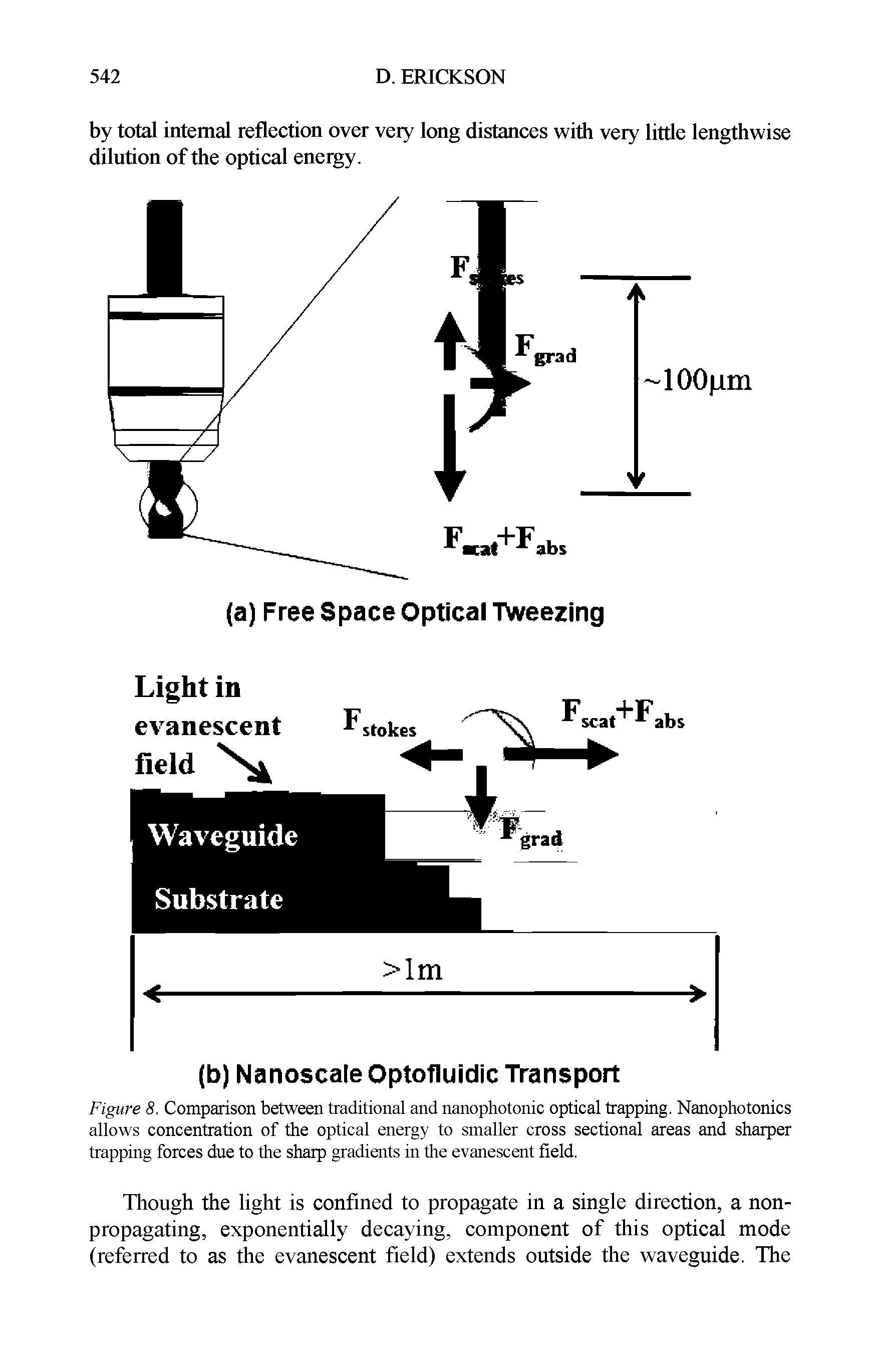 Figure 8. Comparison between traditional and nanophotonic optical trapping. Nanophotonics allows concentration of the optical energy to smaller cross sectional areas and sharper trapping forces due to the sharp gradients in the evanescent field.