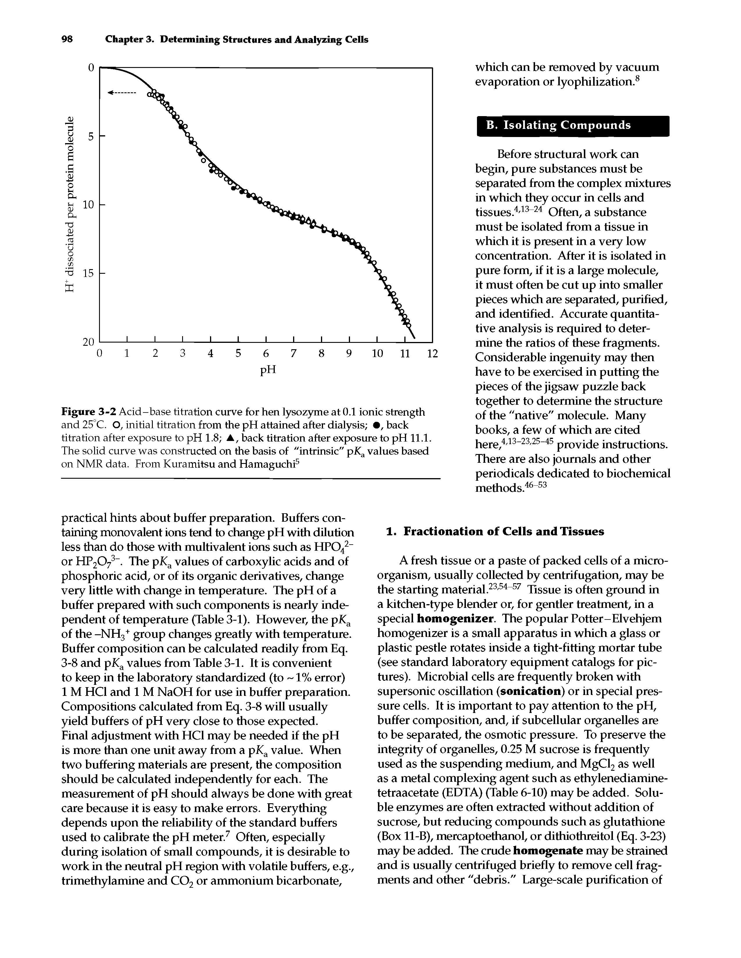 Figure 3-2 Acid-base titration curve for hen lysozyme at 0.1 ionic strength and 25°C. O, initial titration from the pH attained after dialysis , back titration after exposure to pH 1.8 A, back titration after exposure to pH 11.1. The solid curve was constructed on the basis of "intrinsic" pK values based on NMR data. From Kuramitsu and Hamaguchi ...