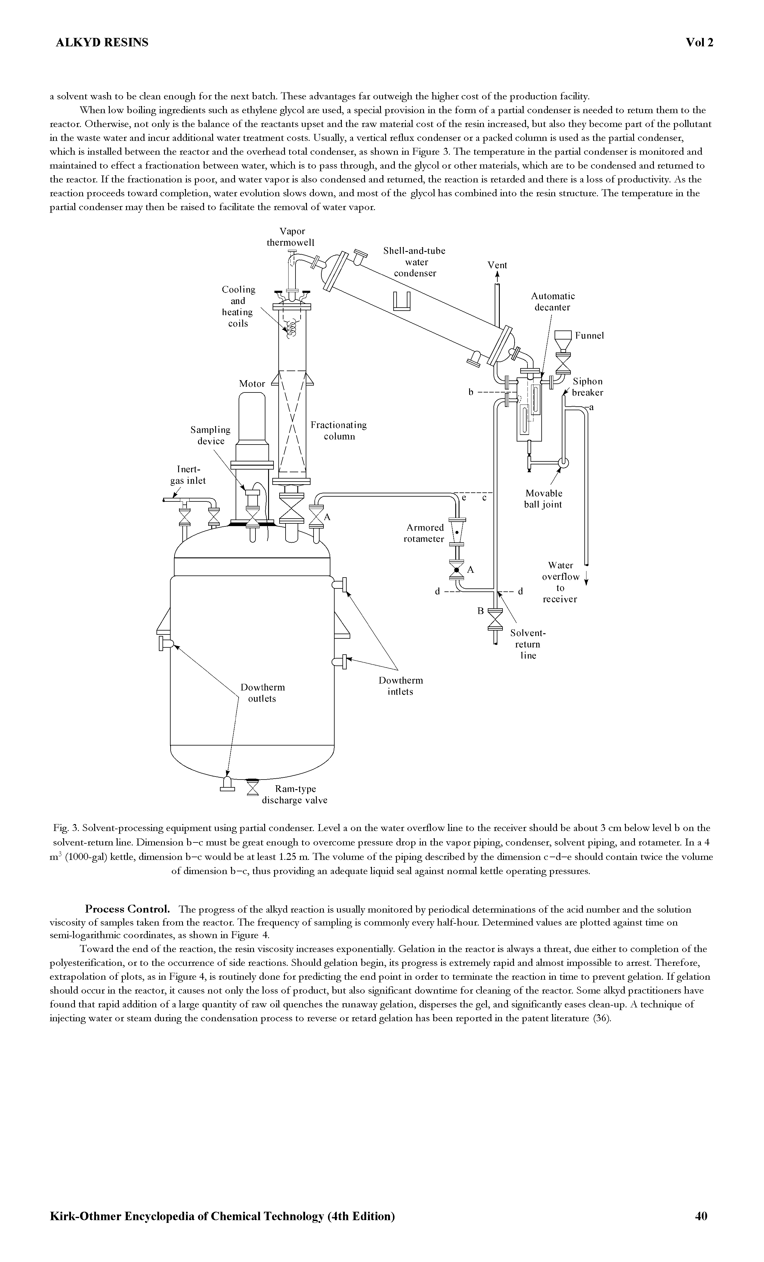 Fig. 3. Solvent-processing equipment using partial condenser. Level a on the water overflow line to the receiver should be about 3 cm below level b on the solvent-return line. Dimension b—c must be great enough to overcome pressure drop in the vapor piping, condenser, solvent piping, and rotameter. In a 4 m (1000-gaI) ketde, dimension b—c would be at least 1.25 m. The volume of the piping described by the dimension c—d—e should contain twice the volume of dimension b—c, thus providing an adequate Hquid seal against normal ketde operating pressures.