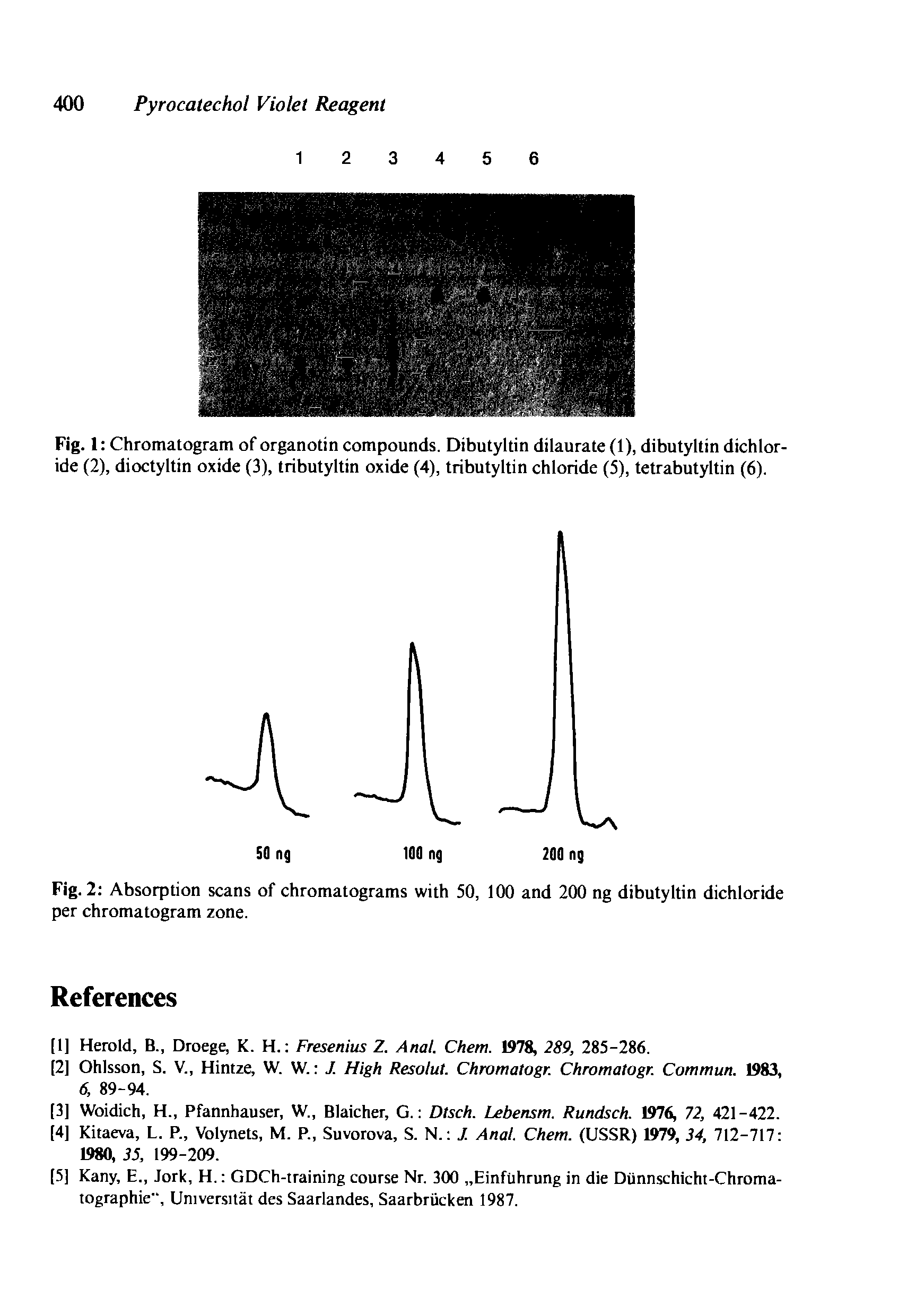 Fig. 1 Chromatogram of organotin compounds. Dibutyltin dilaurate (1), dibutyltin dichloride (2), dioctyltin oxide (3), tributyltin oxide (4), tributyltin chloride (5), tetrabutyltin (6).