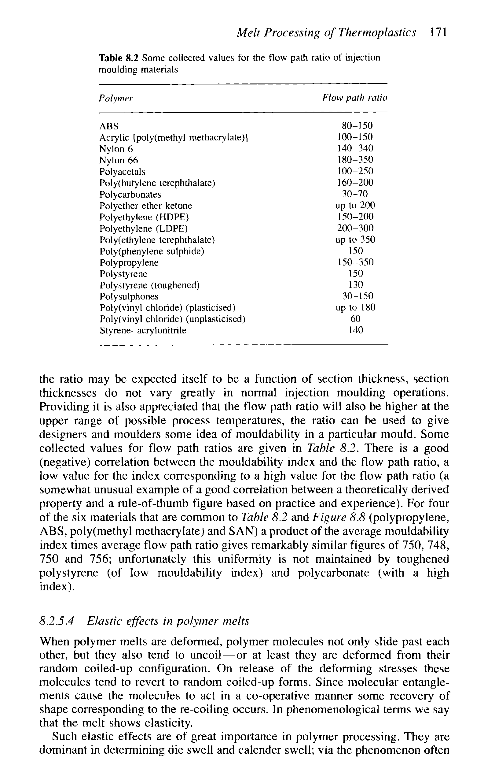 Table 8.2 Some collected values for the flow path ratio of injection moulding materials...