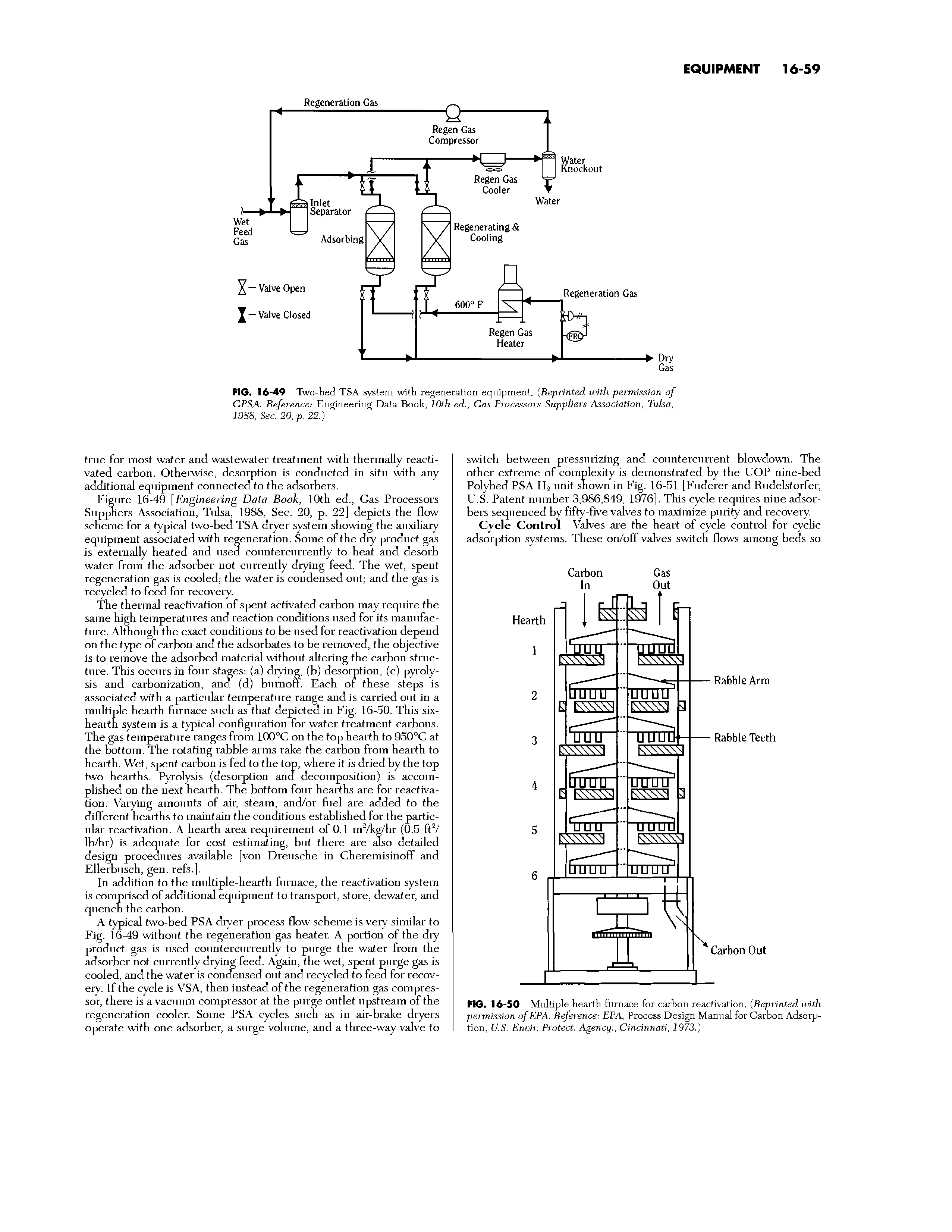 Figure 16-49 [Engineering Data Book, 10th ed., Gas Processors Slippers Association, Tulsa, 1988, Sec. 20, p. 22] depicts the flow scheme for a typical two-bed TSA dryer system showing the auxiliary equipment associated with regeneration. Some of the diy product gas is externally heated and used couutercurreutly to heat and desorb water from the adsorber not currently drying feed. The wet, spent regeneration gas is cooled the water is condensed out and the gas is recycled to feed for recovery.