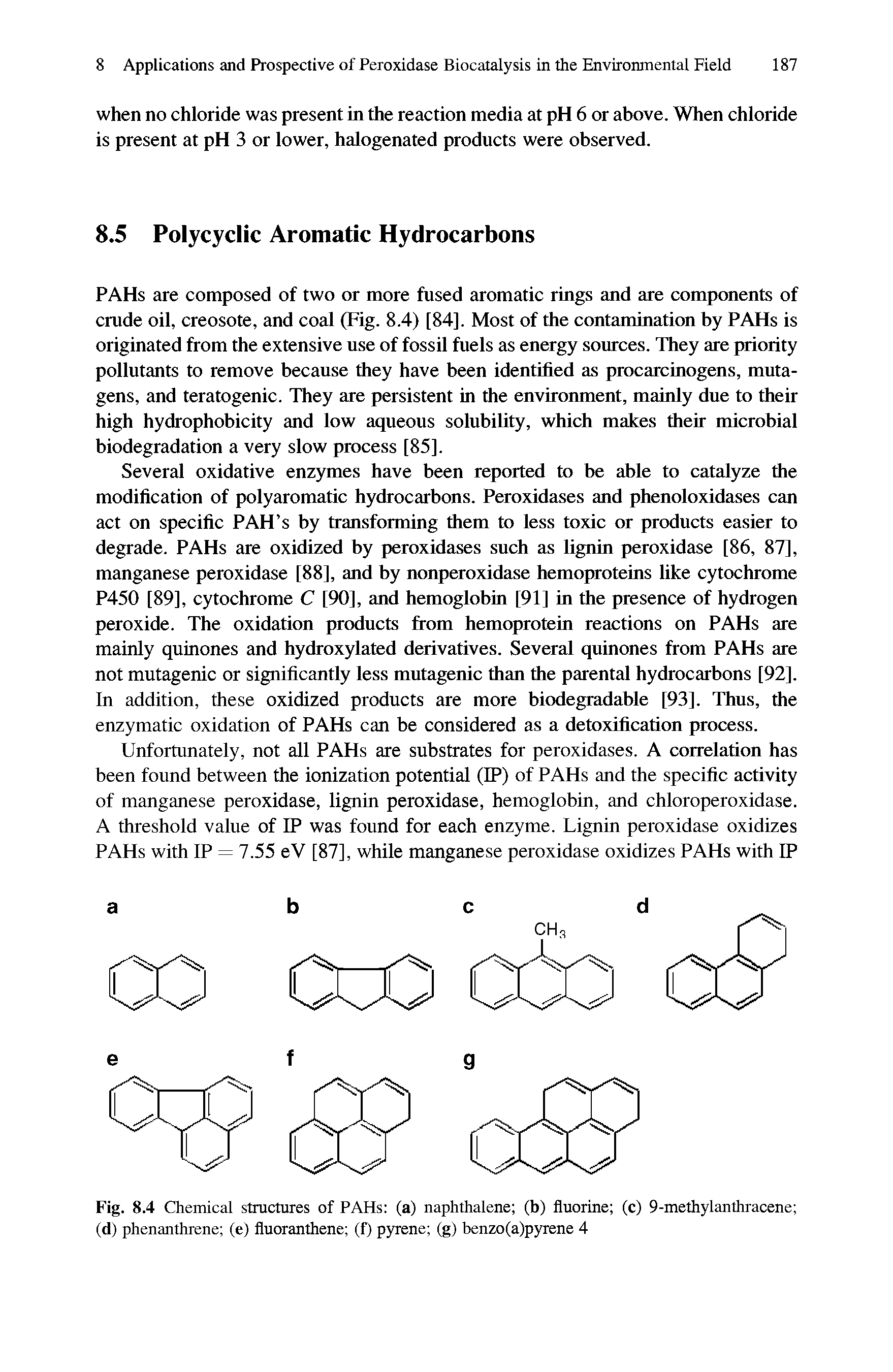 Fig. 8.4 Chemical structures of PAHs (a) naphthalene (b) fluorine (c) 9-methylanthracene (d) phenanthrene (e) fluoranthene (f) pyrene (g) benzo(a)pyrene 4...