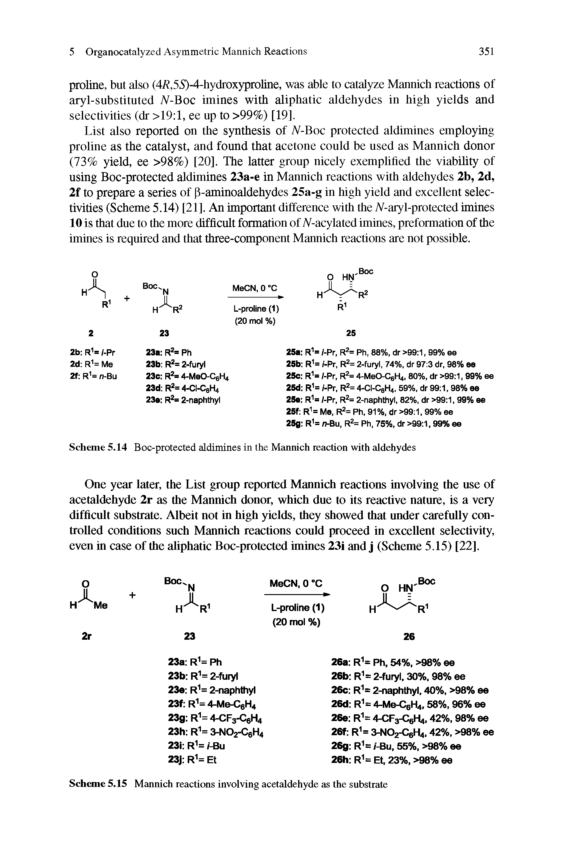 Scheme 5.15 Mannich reactions involving acetaldehyde as the substrate...