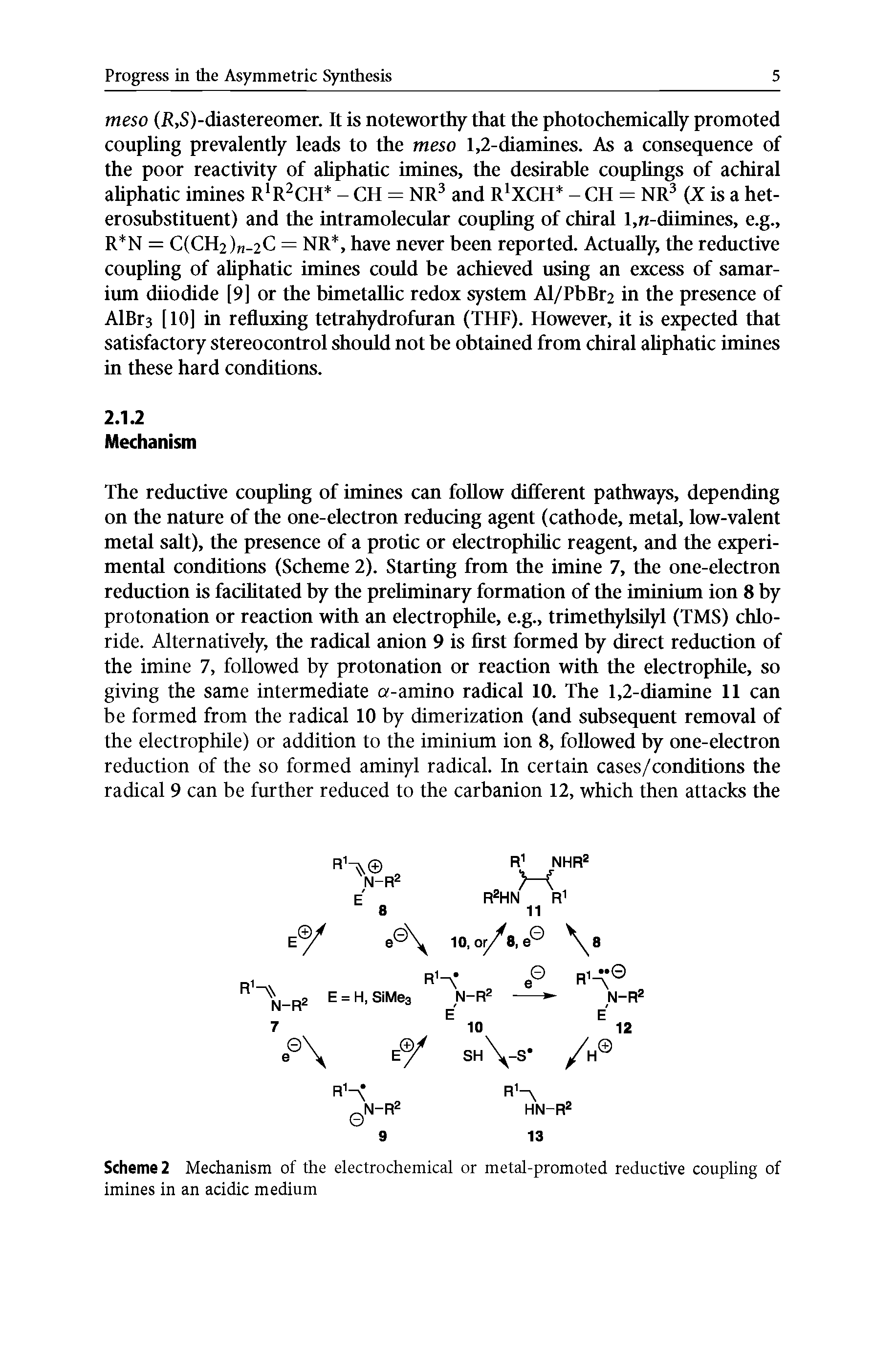 Scheme 2 Mechanism of the electrochemical or metal-promoted reductive coupling of imines in an acidic medium...