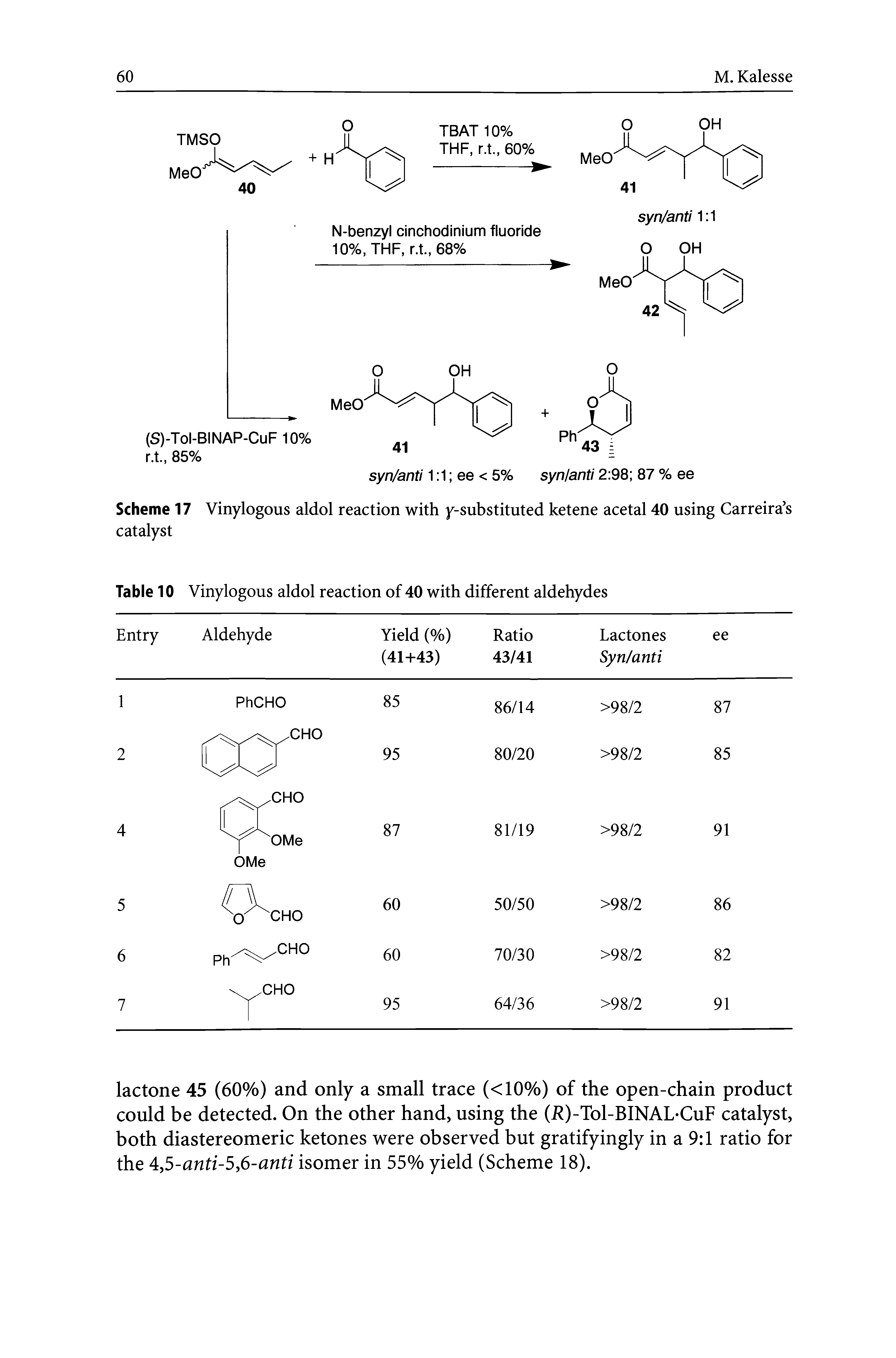Scheme 17 Vinylogous aldol reaction with y-substituted ketene acetal 40 using Carreira s catalyst...