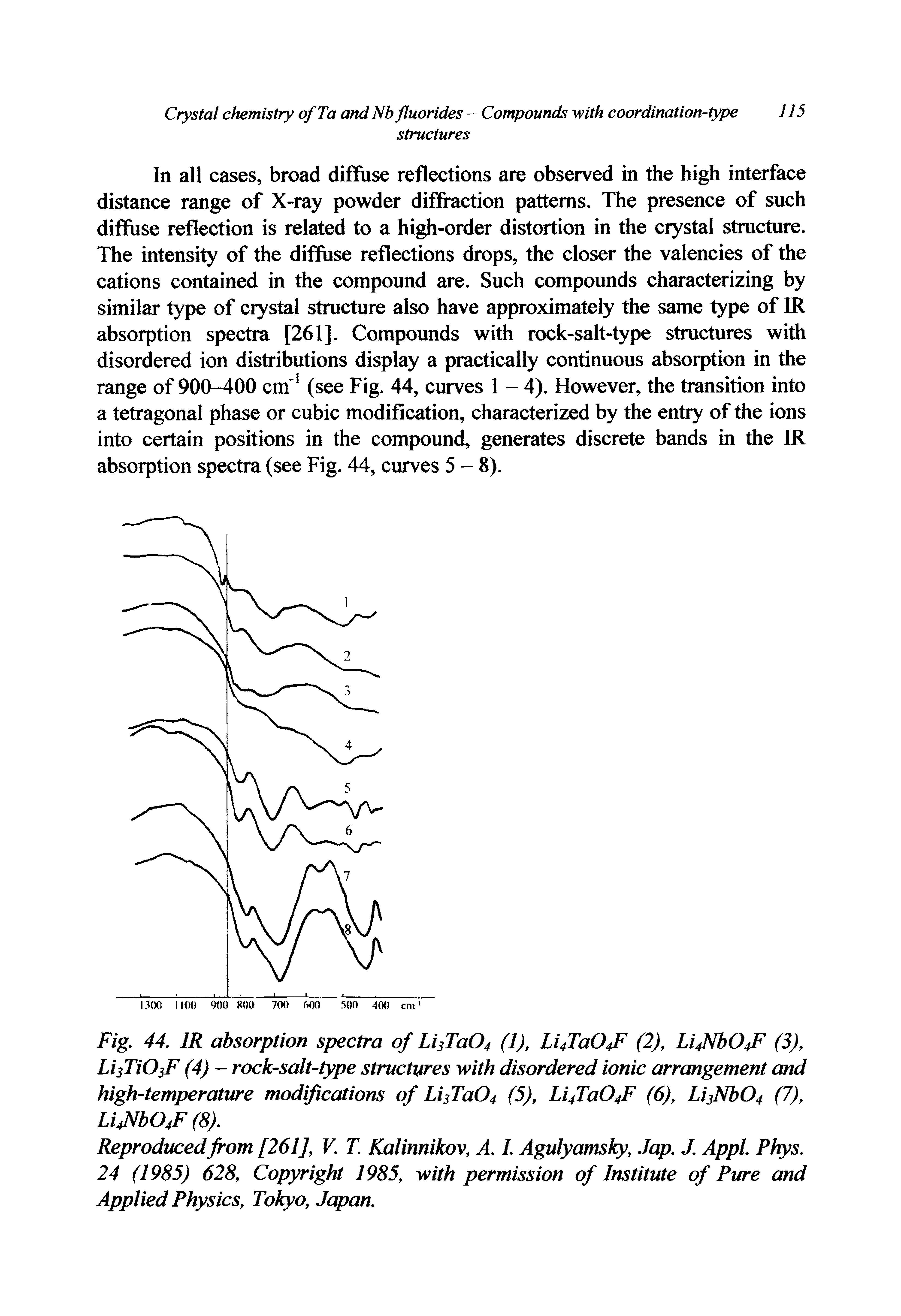 Fig. 44. IR absorption spectra of Li3Ta04 (1), Li4Ta04F (2), LiJJbOfr (3), Li3Ti03F (4)- rock-salt-type structures with disordered ionic arrangement and high-temperature modifications of Li3Ta04 (5), Li4Ta04F (6), Li3Nb04 (7), LiMO.F (8).