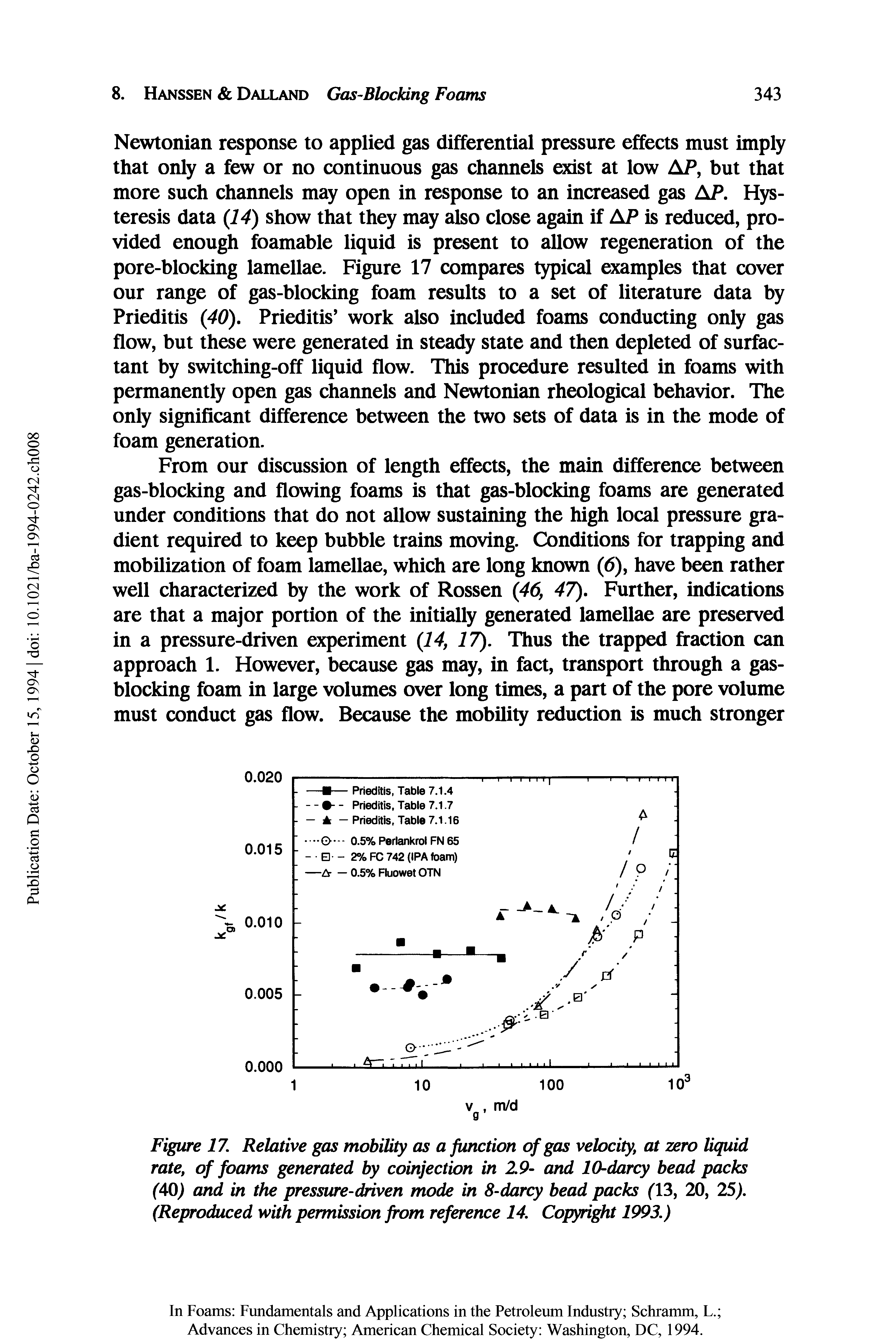 Figure 17. Relative gas mobility as a function of gas velocity at zero liquid rate, of foams generated by coinjection in 29- and 10-darcy bead packs (40) and in the pressure-driven mode in 8-darcy bead packs ("13, 20, 25). (Reproduced with permission from reference 14. Copyright 1993.)...