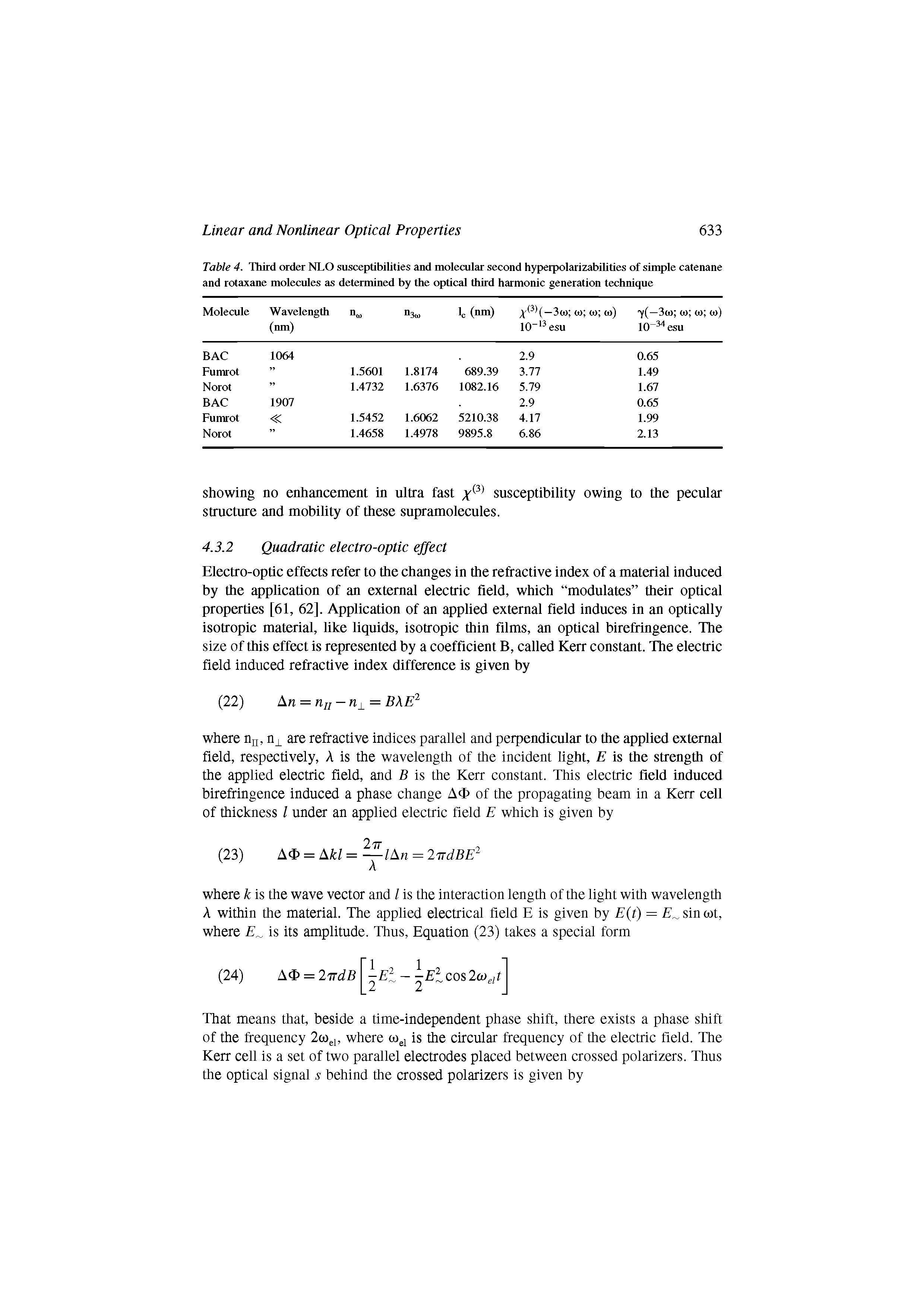 Table 4. Third order NLO susceptibilities and molecular second hyperpolarizabilities of simple catenane and rotaxane molecules as determined by the optical third harmonic generation technique...