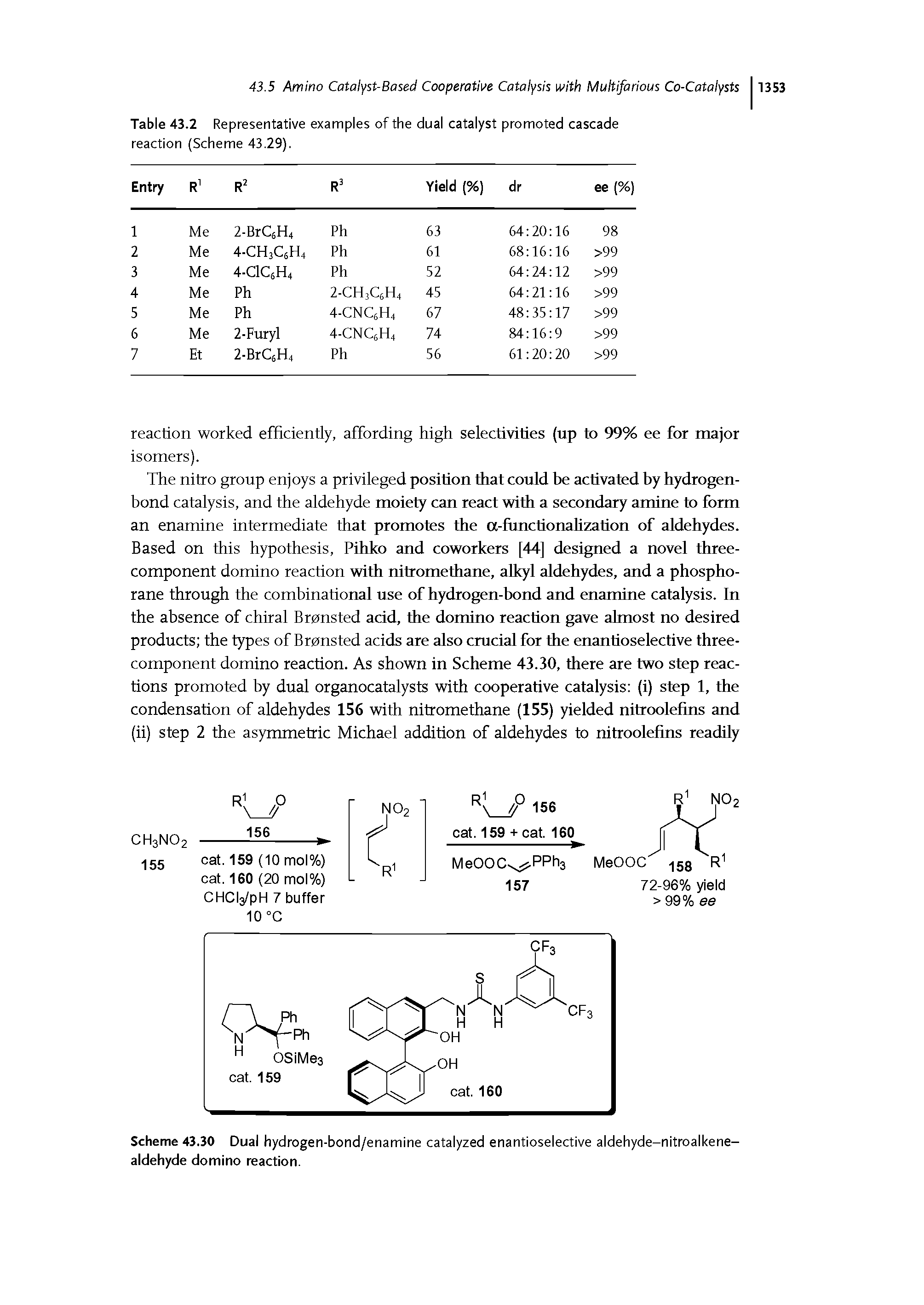 Scheme 43.30 Dual hydrogen-bond/enamine catalyzed enantioselective aldehyde-nitroalkene-aldehyde domino reaction.