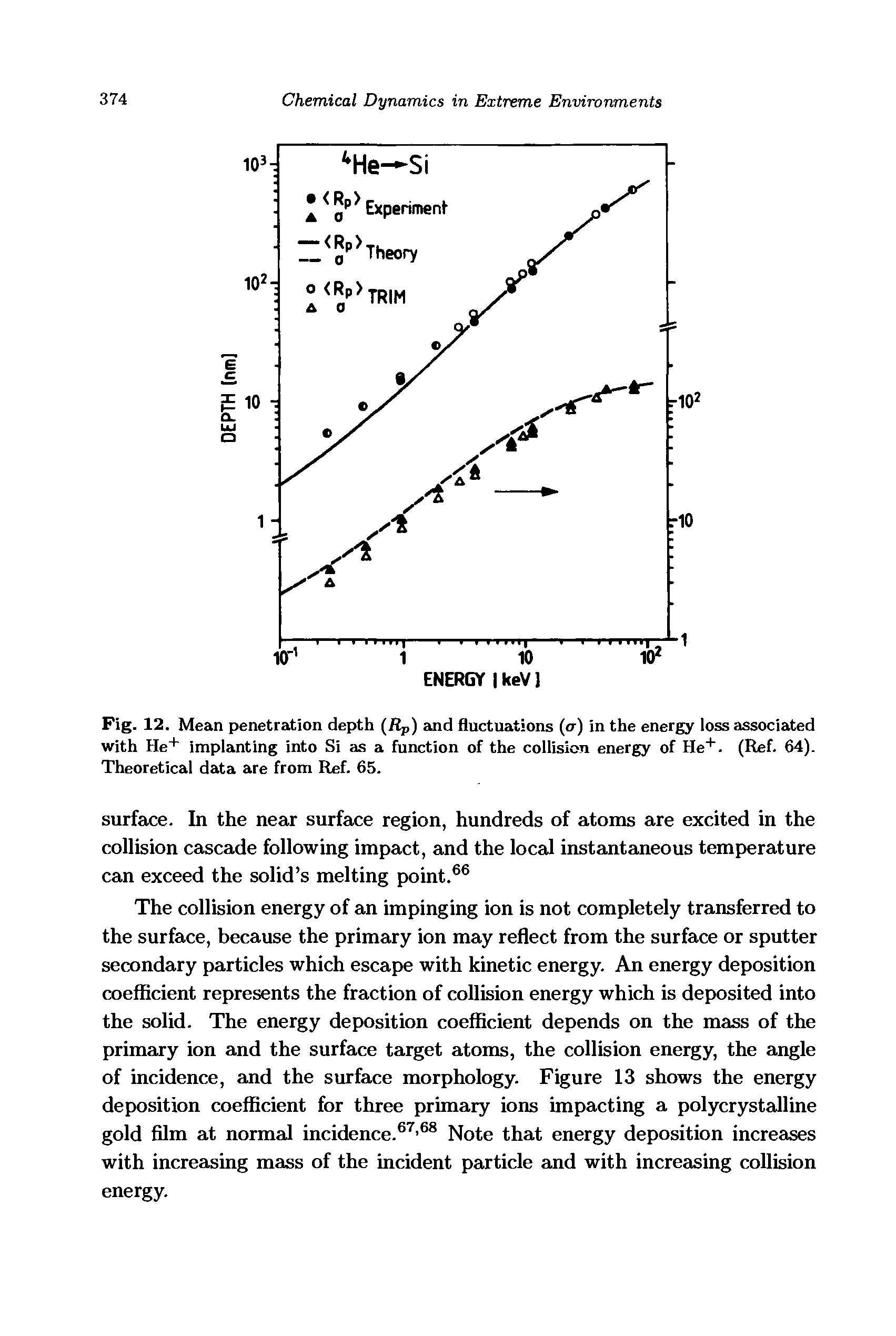 Fig. 12. Mean penetration depth (Rp) and fluctuations (<7) in the energy loss associated with He+ implanting into Si as a function of the collision energy of He . (Ref. 64). Theoretical data are from Ref. 65.