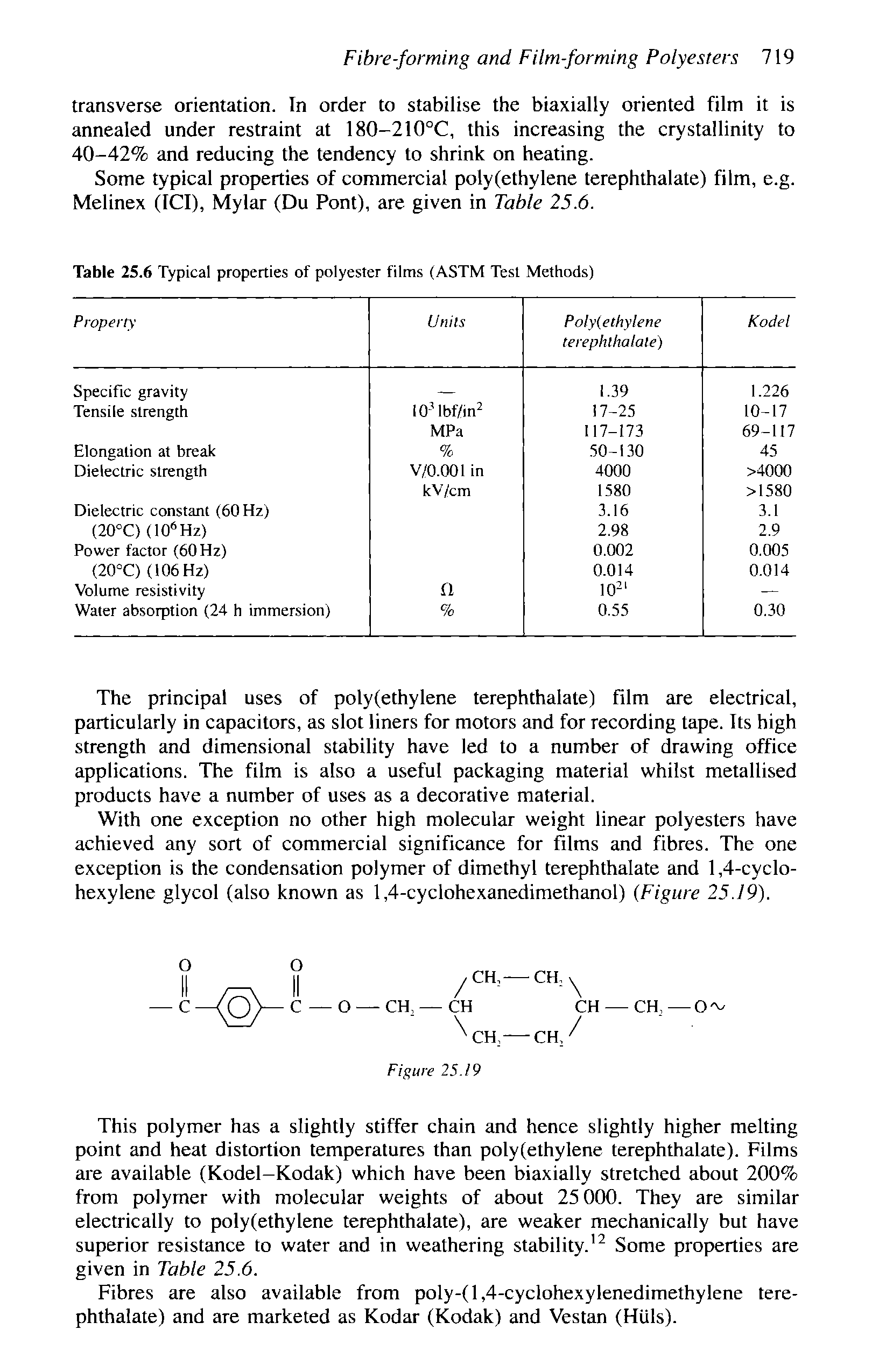 Table 25.6 Typical properties of polyester films (ASTM Test Methods)...