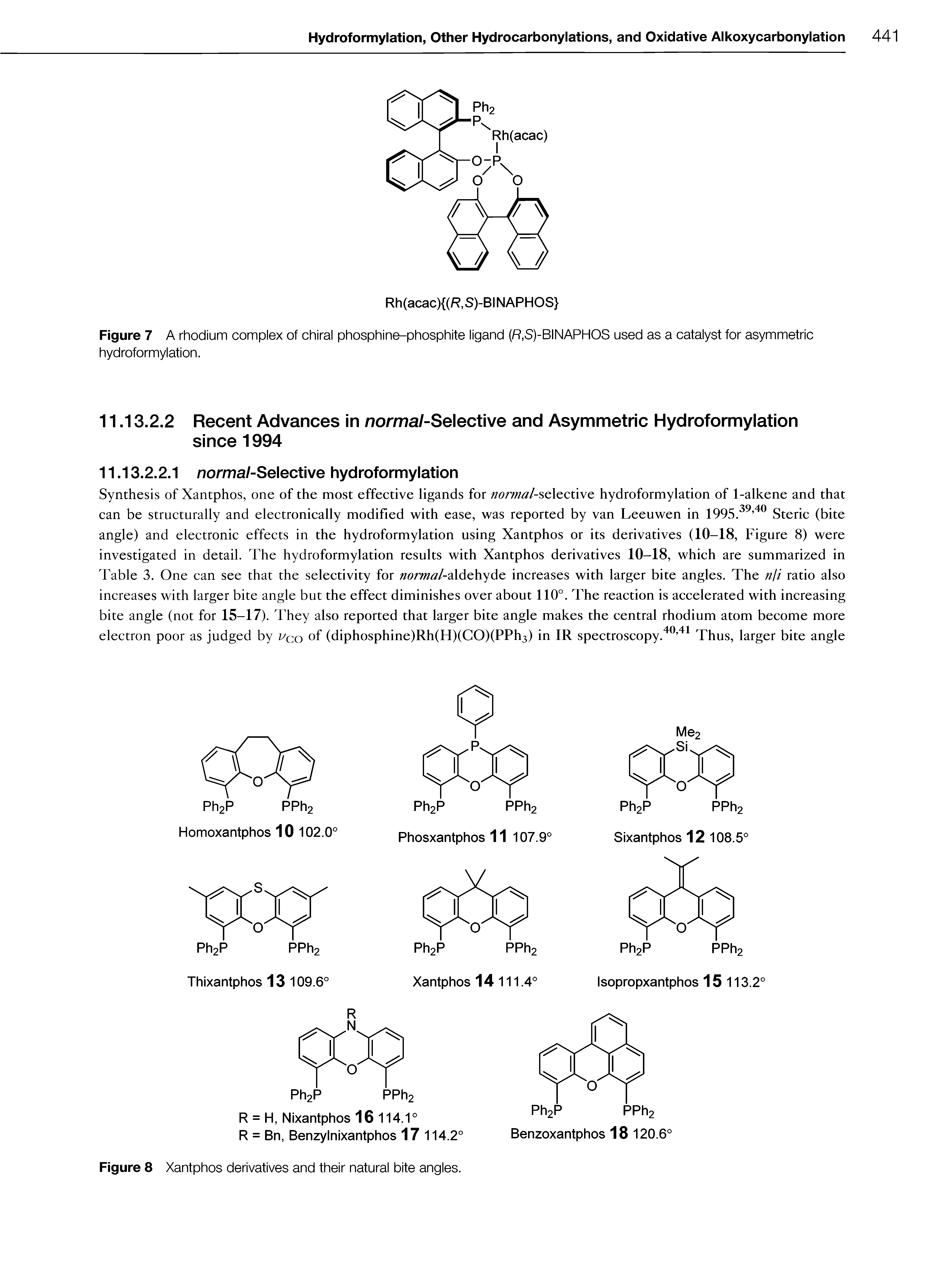 Figure 8 Xantphos derivatives and their natural bite angles.