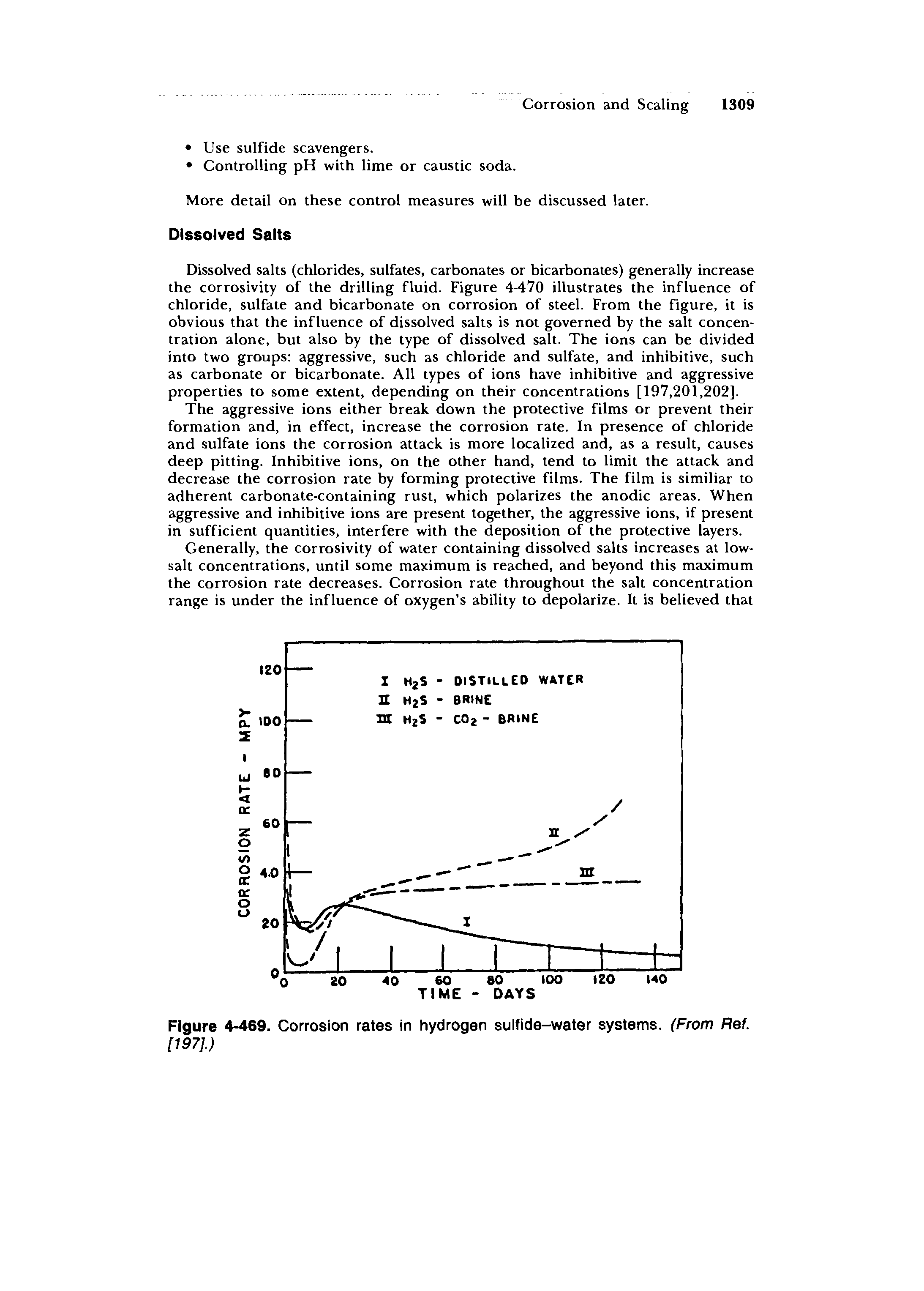Figure 4-469. Corrosion rates in hydrogen sulfide-water systems. (From Ref. [197].)...