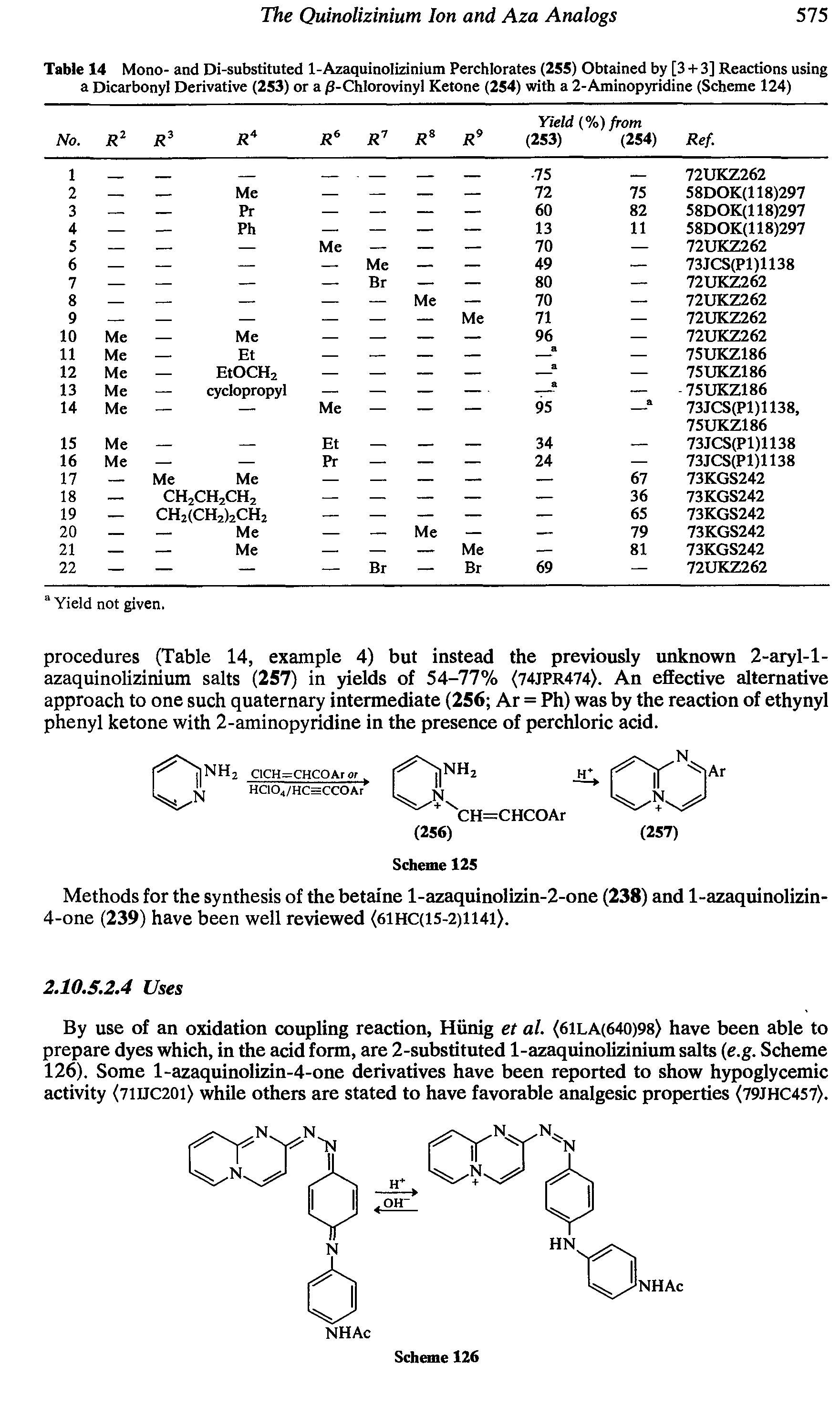 Table 14 Mono- and Di-substituted 1-Azaquinolizinium Perchlorates (255) Obtained by [3 + 3] Reactions using a Dicarbonyl Derivative (253) or a /3-Chlorovinyl Ketone (254) with a 2-Aminopyridine (Scheme 124)...