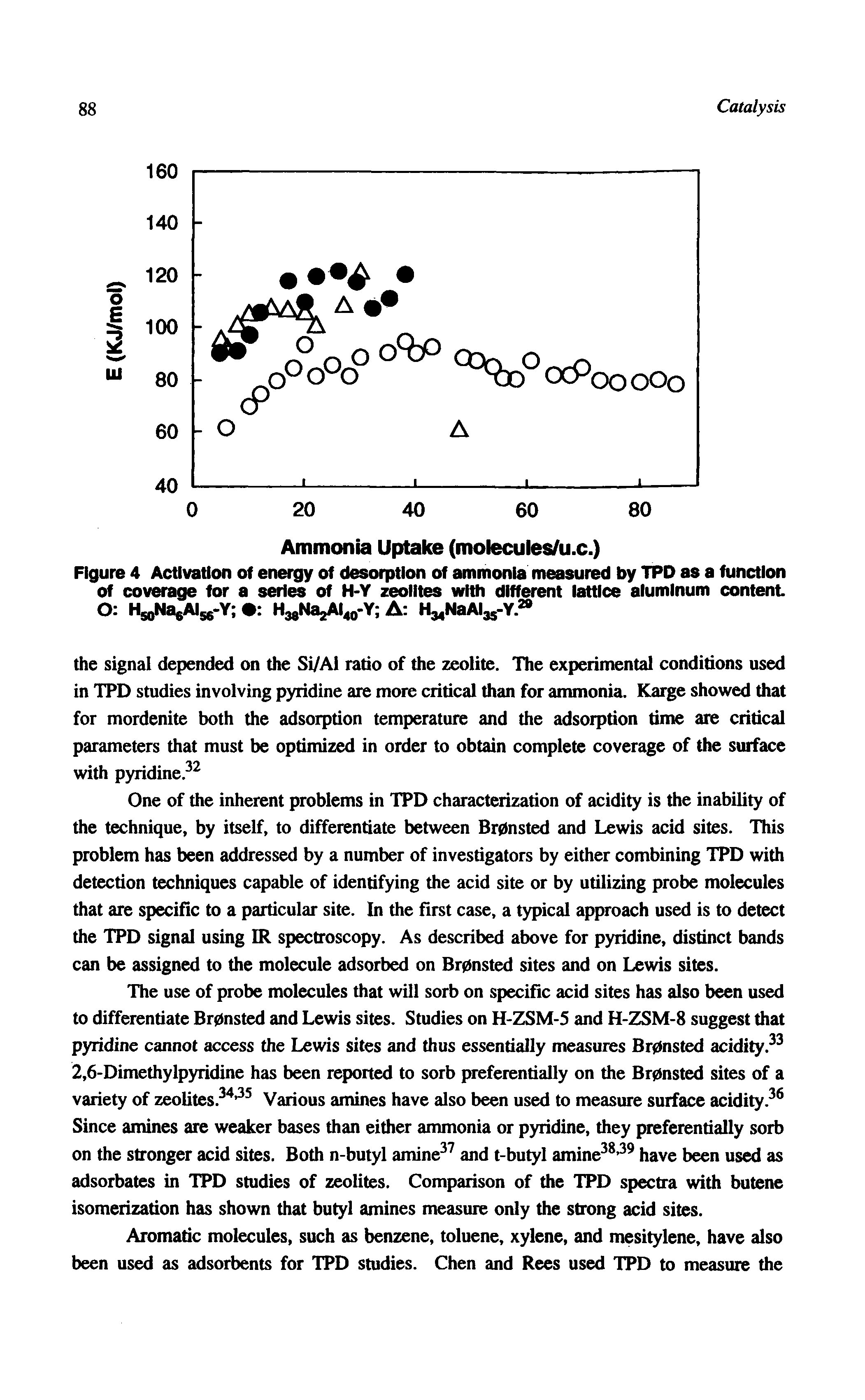 Figure 4 Activation of energy of desorption of ammonia measured by TPD as a function of coverage for a series of H-Y zeoiites with different iattice aiuminum content O HjoNasAise-Y H3,tte2Ai4o-Y A Hj NaAias-Y."...