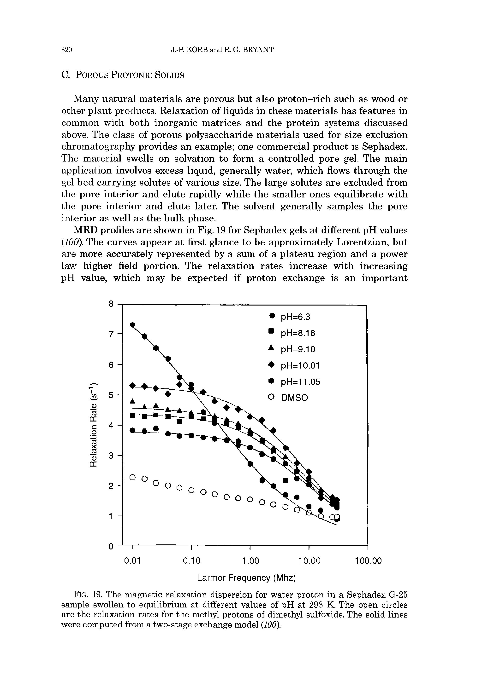 Fig. 19. The magnetic relaxation dispersion for water proton in a Sephadex G-25 sample swollen to equilibrium at different values of pH at 298 K. The open circles are the relaxation rates for the methyl protons of dimethyl sulfoxide. The solid lines were computed from a two-stage exchange model 100).