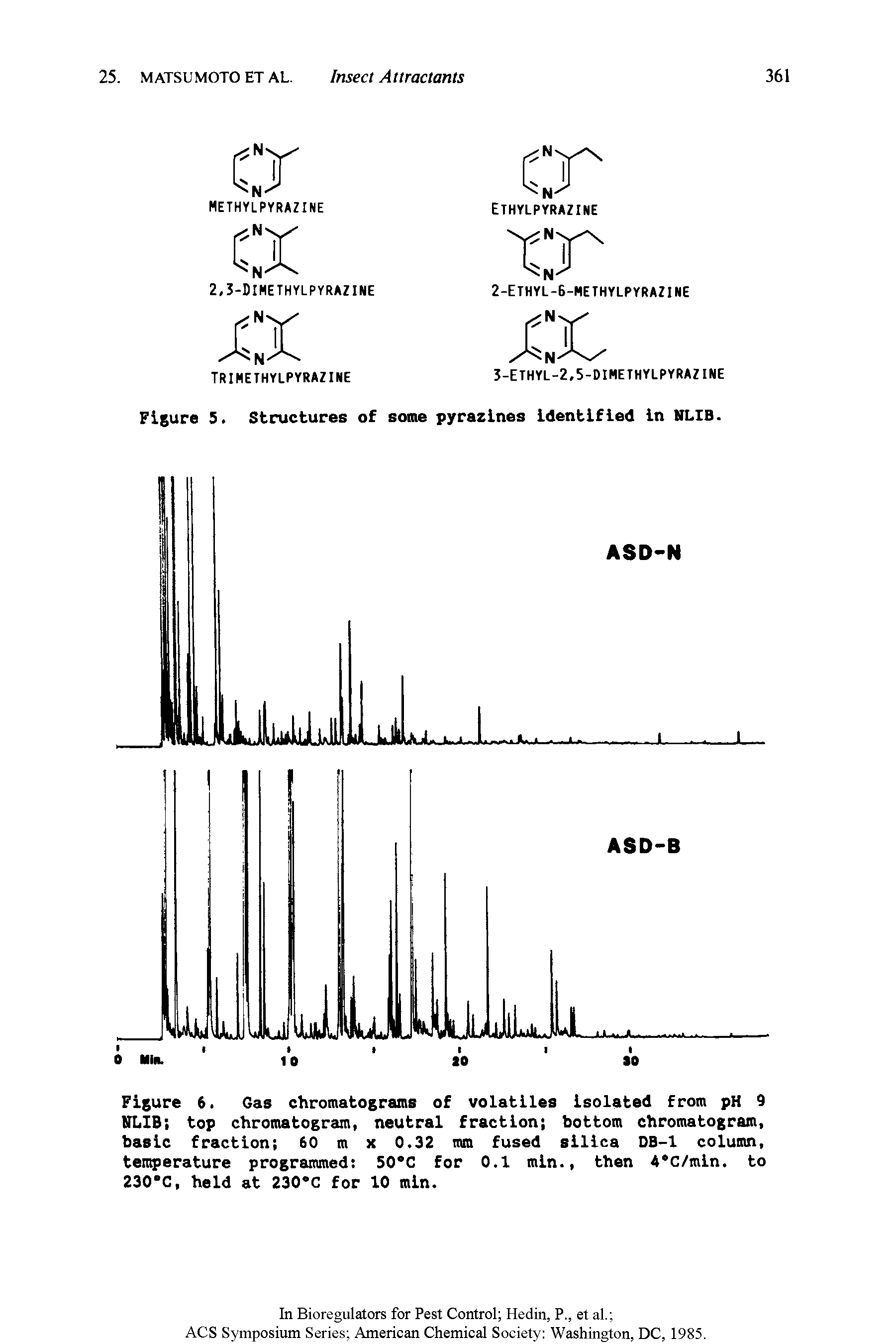 Figure 6. Gas chromatograms of volatiles isolated from pH 9 NLIB top chromatogram, neutral fraction bottom chromatogram, basic fraction 60 m x 0.32 mm fused silica DB-1 column, temperature programmed 50°C for 0.1 min., then 4 C/mln. to 230-C, held at 230 C for 10 min.
