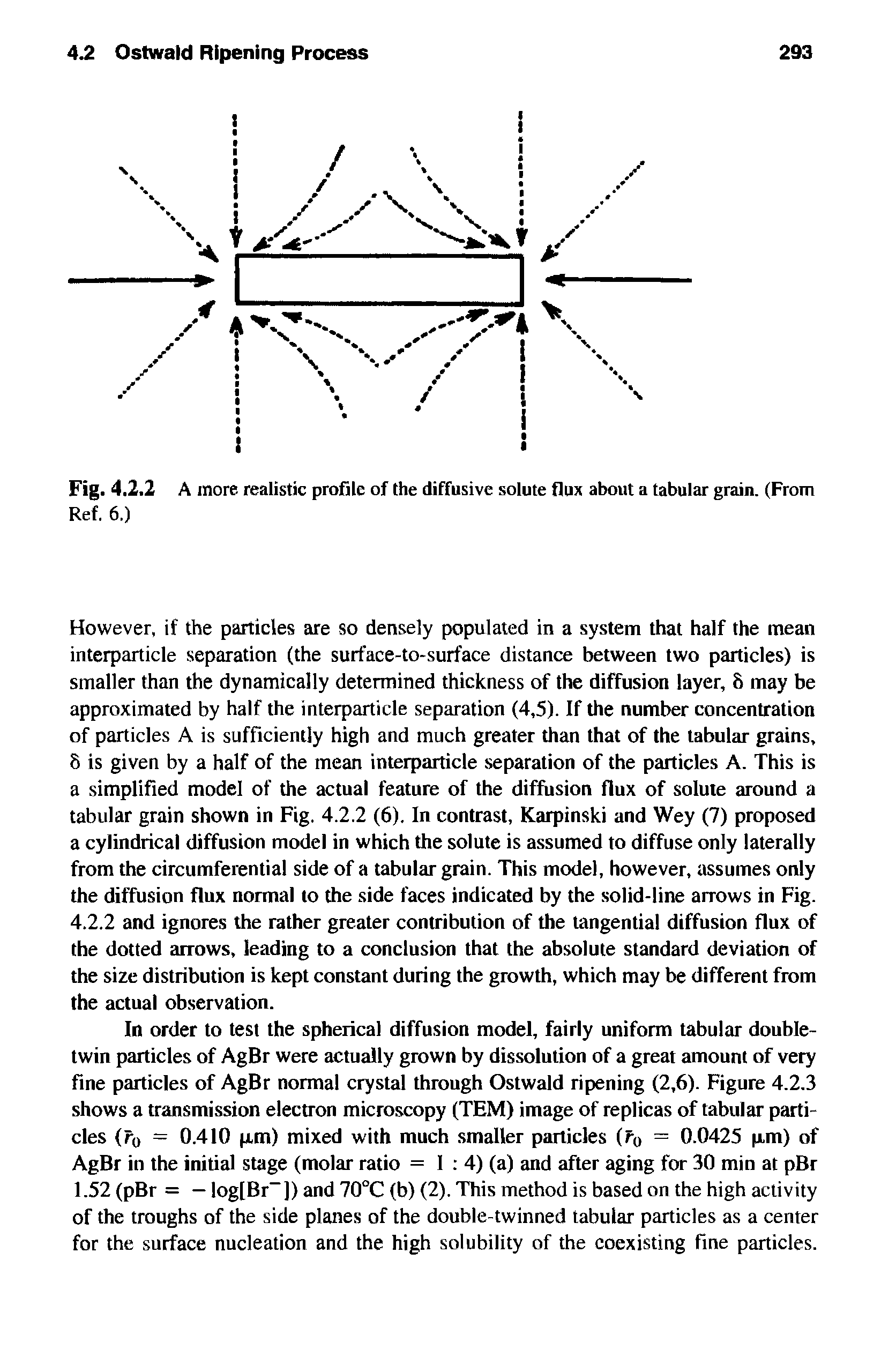 Fig. 4.2.2 A more realistic profile of the diffusive solute flux about a tabular grain. (From Ref. 6.)...